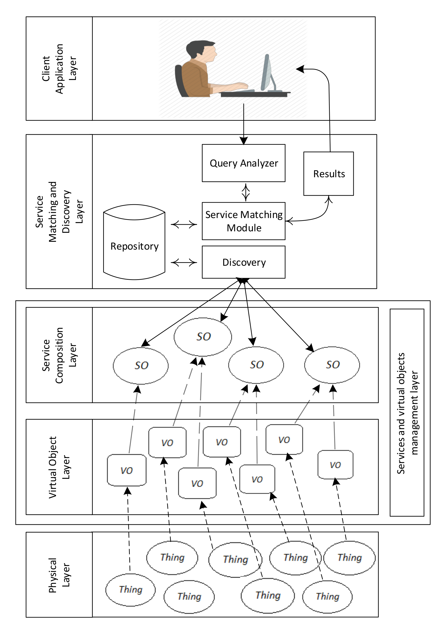 Electronics 09 01007 g002