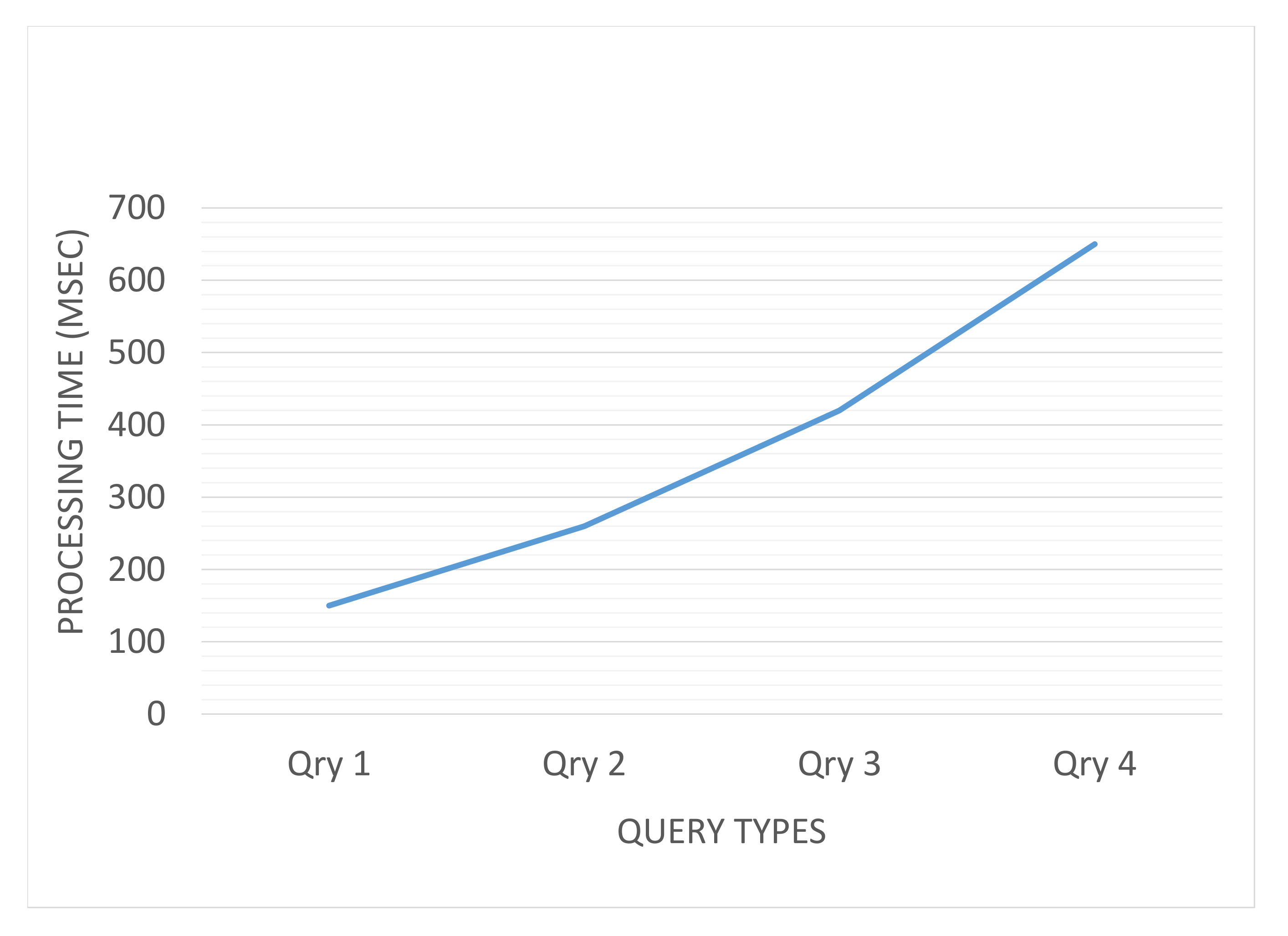 Electronics 09 01007 g006
