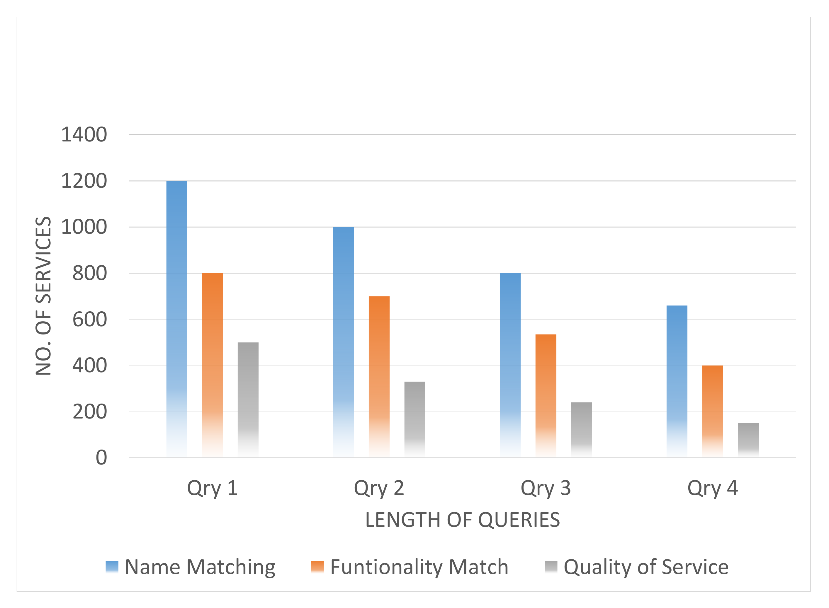 Electronics 09 01007 g007