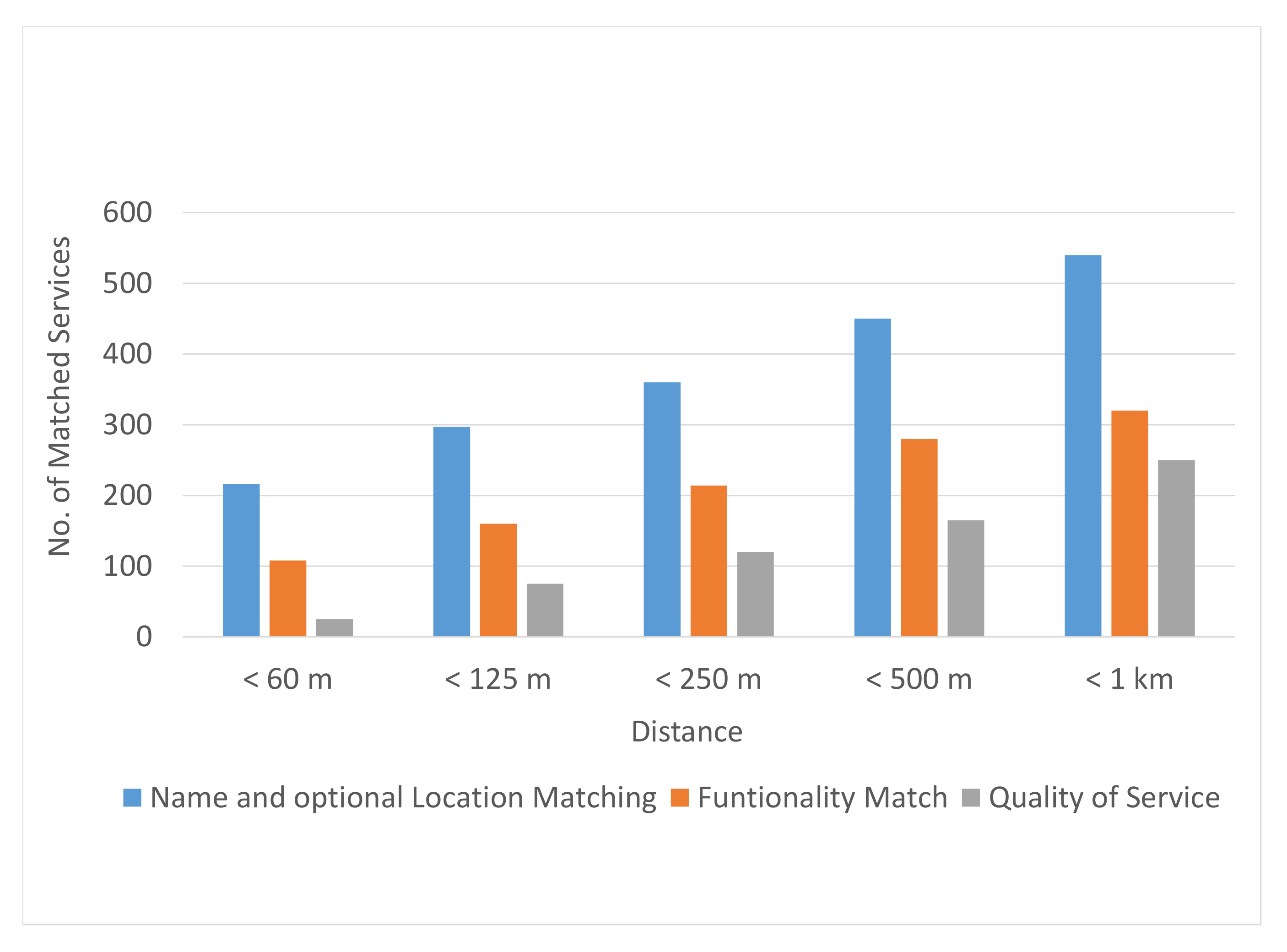 Electronics 09 01007 g008
