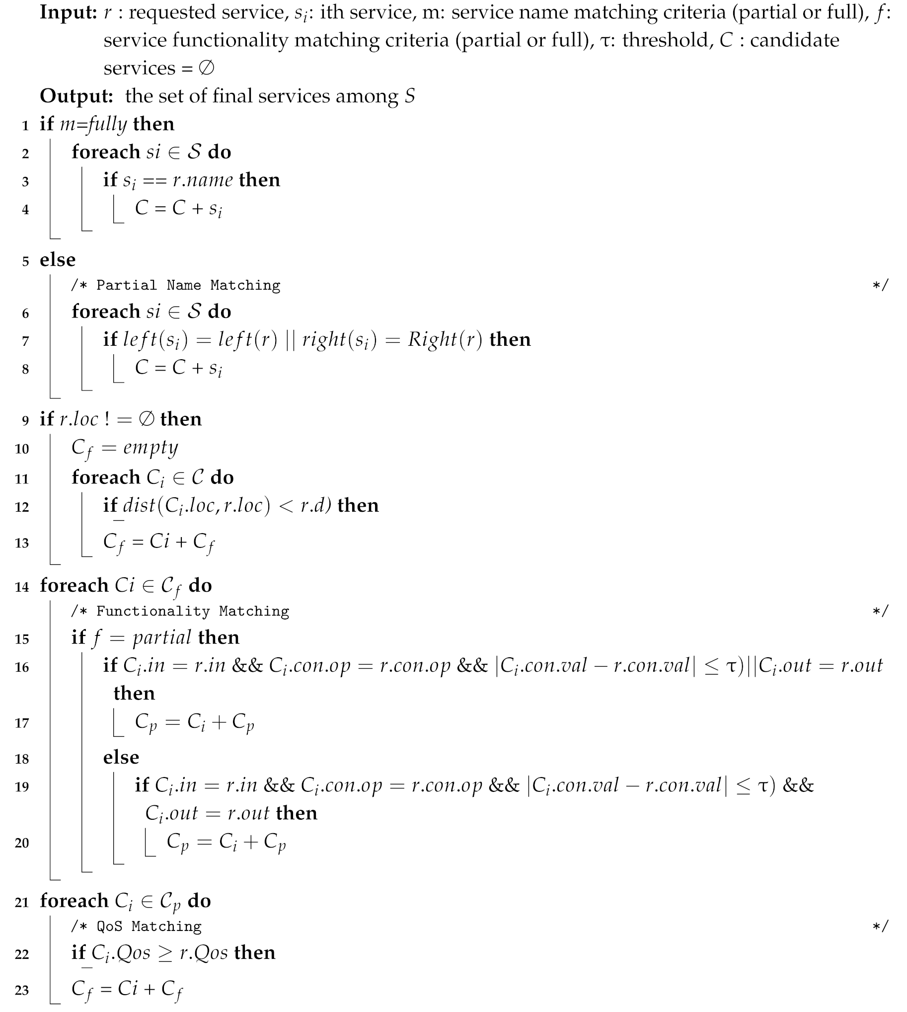 Electronics 09 01007 i001 Electronics 09 01007 i001