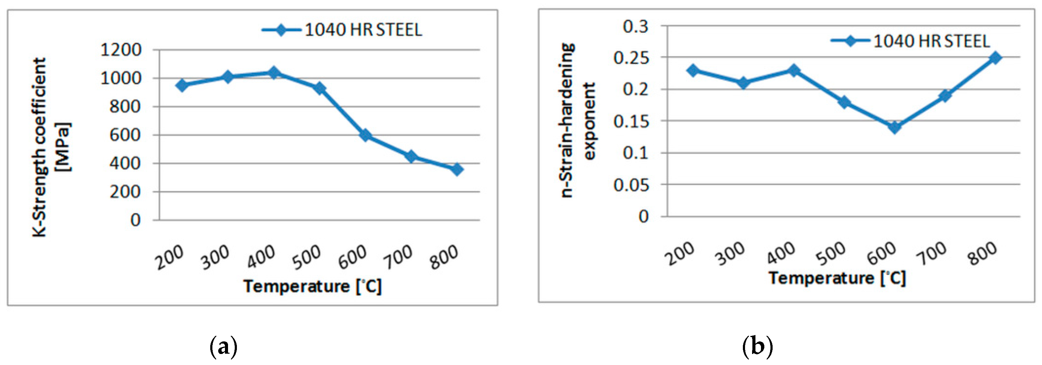 Electronics 09 01008 g003 Electronics 09 01008 g003