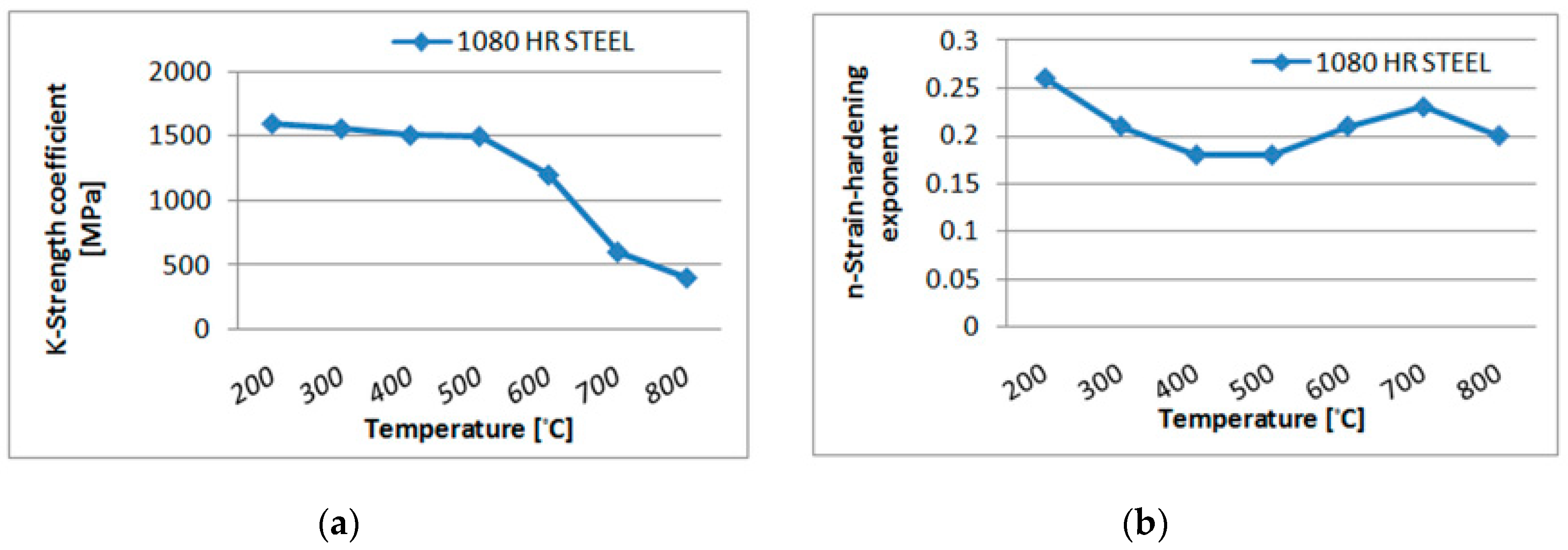 Electronics 09 01008 g004 Electronics 09 01008 g004