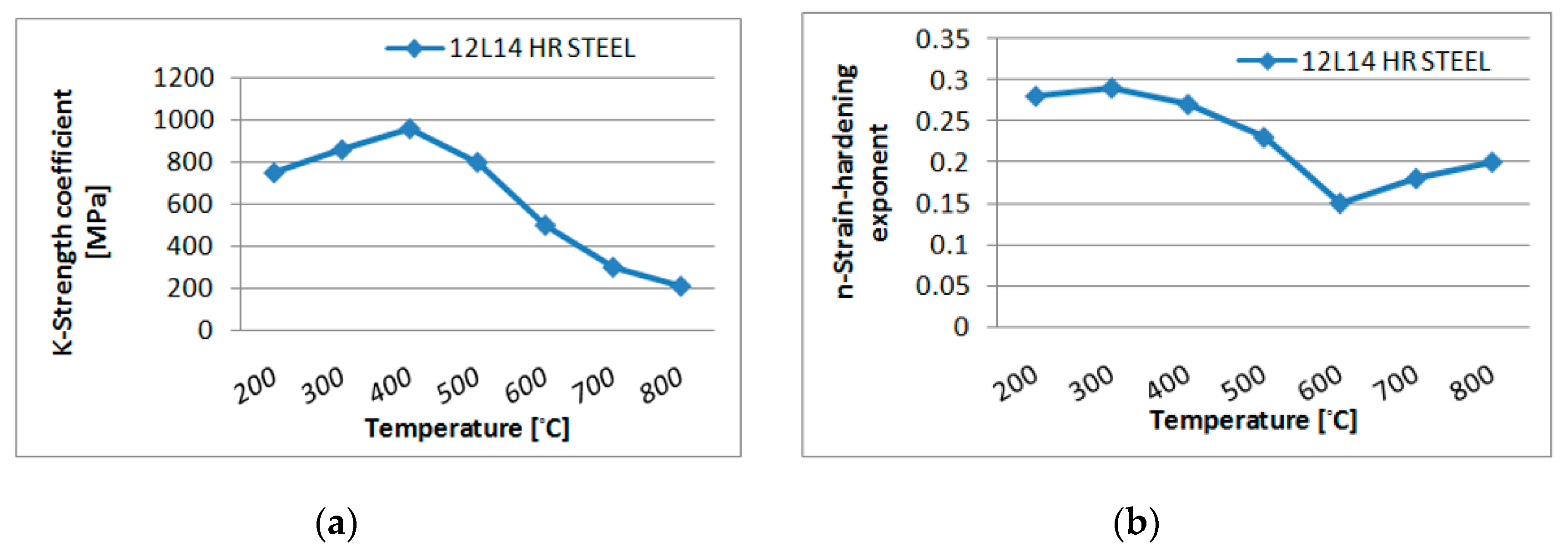 Electronics 09 01008 g005 Electronics 09 01008 g005