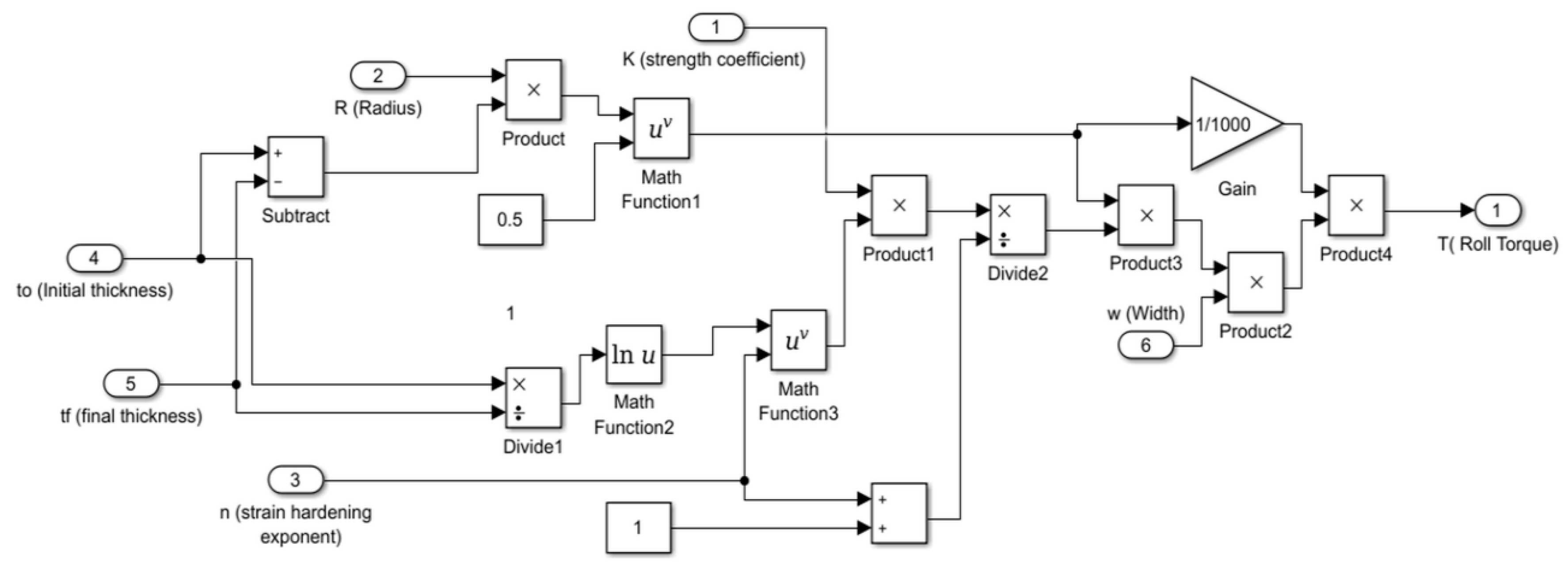 Electronics 09 01008 g008 Electronics 09 01008 g008