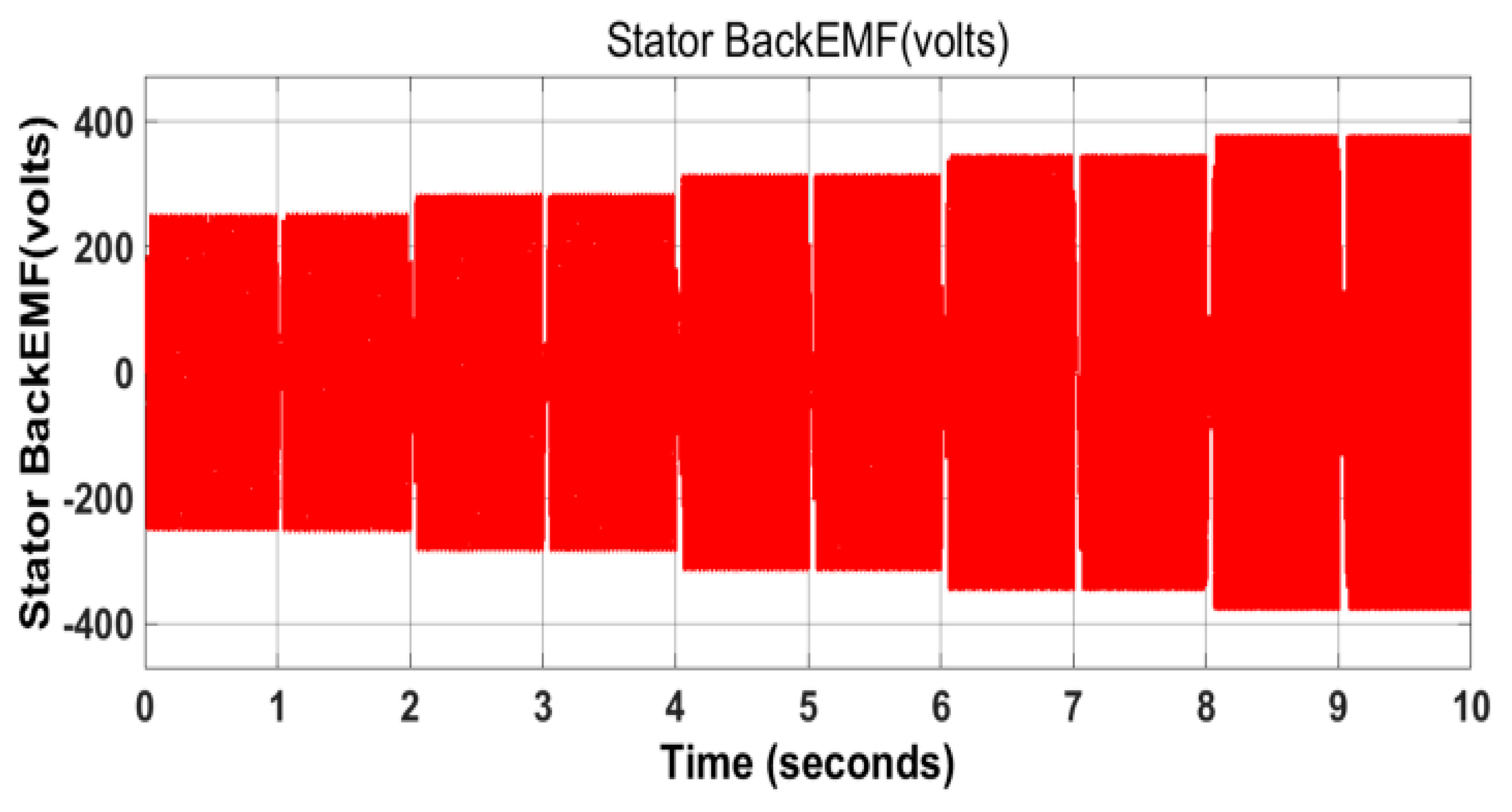 Electronics 09 01008 g013 Electronics 09 01008 g013