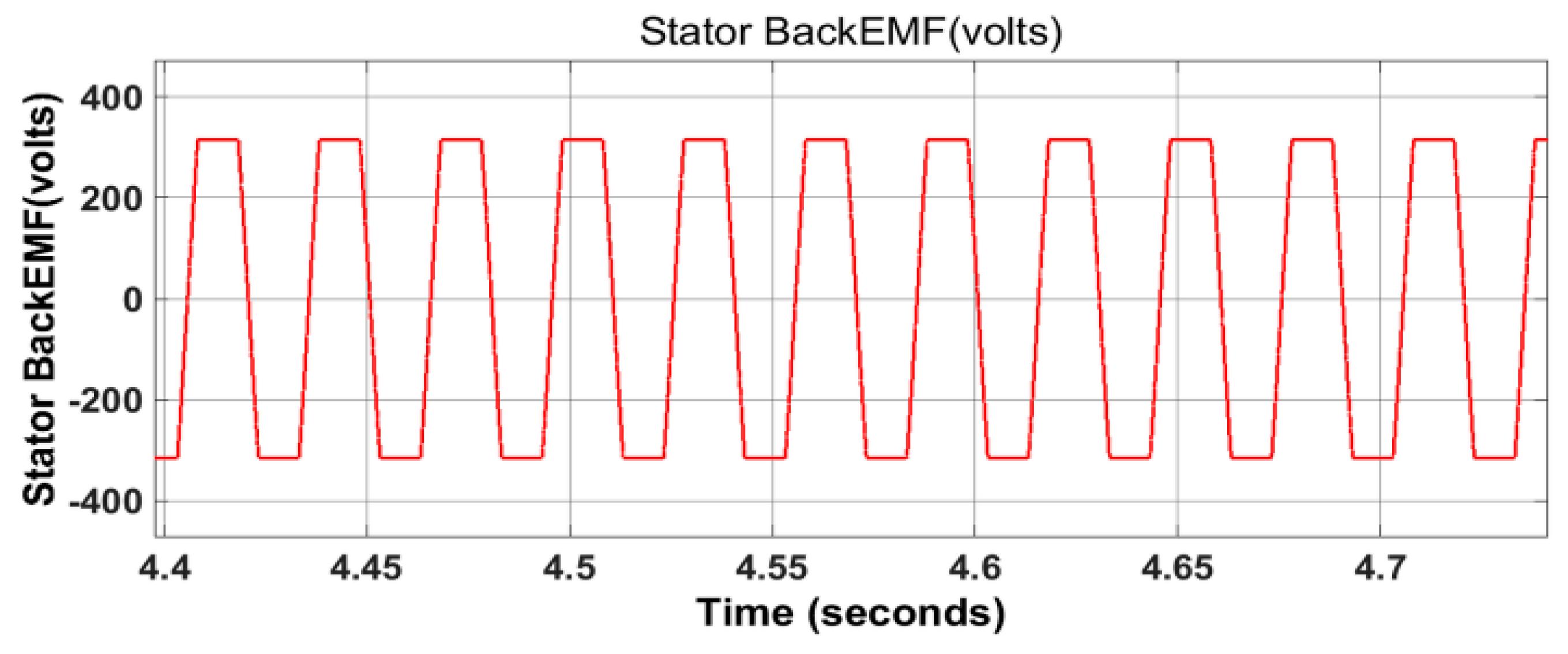 Electronics 09 01008 g014 Electronics 09 01008 g014