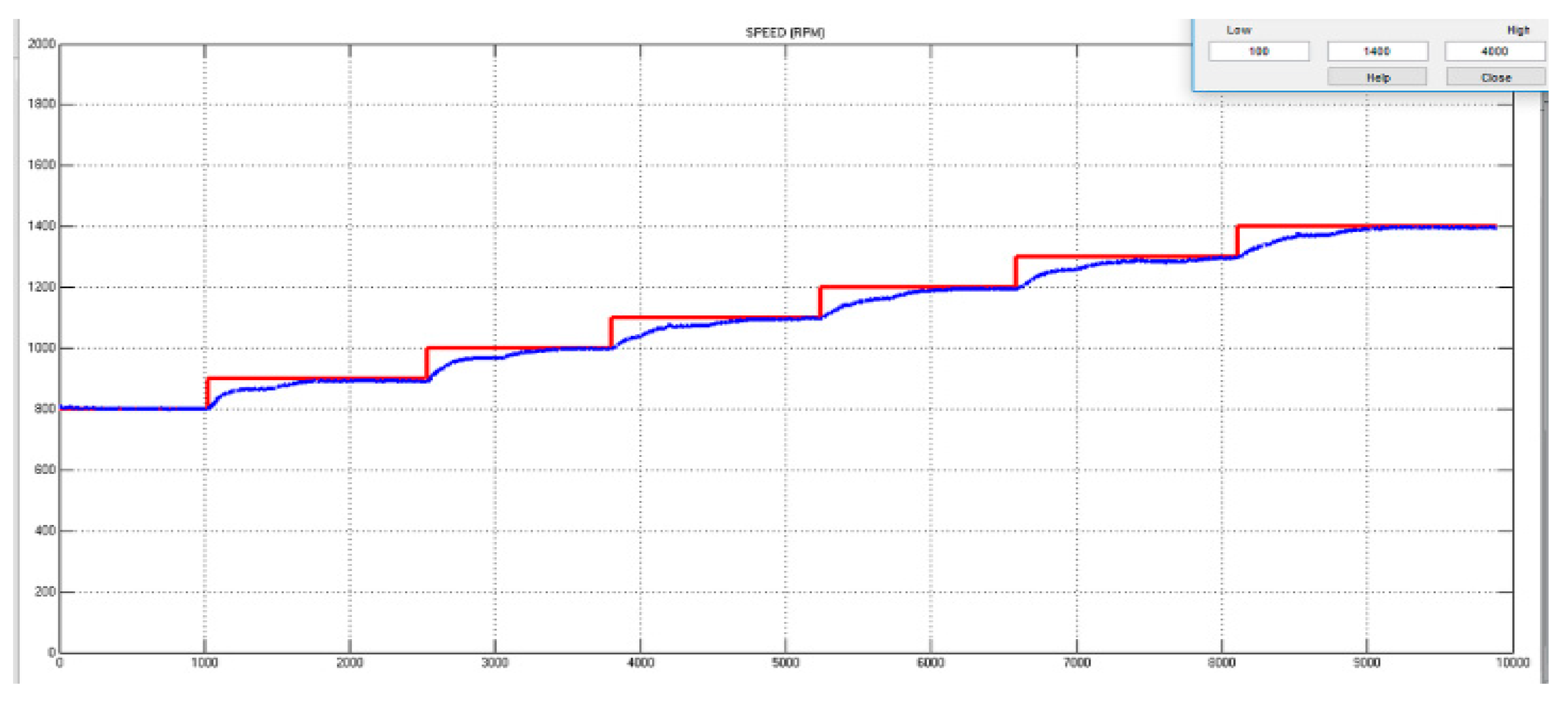 Electronics 09 01008 g021 Electronics 09 01008 g021