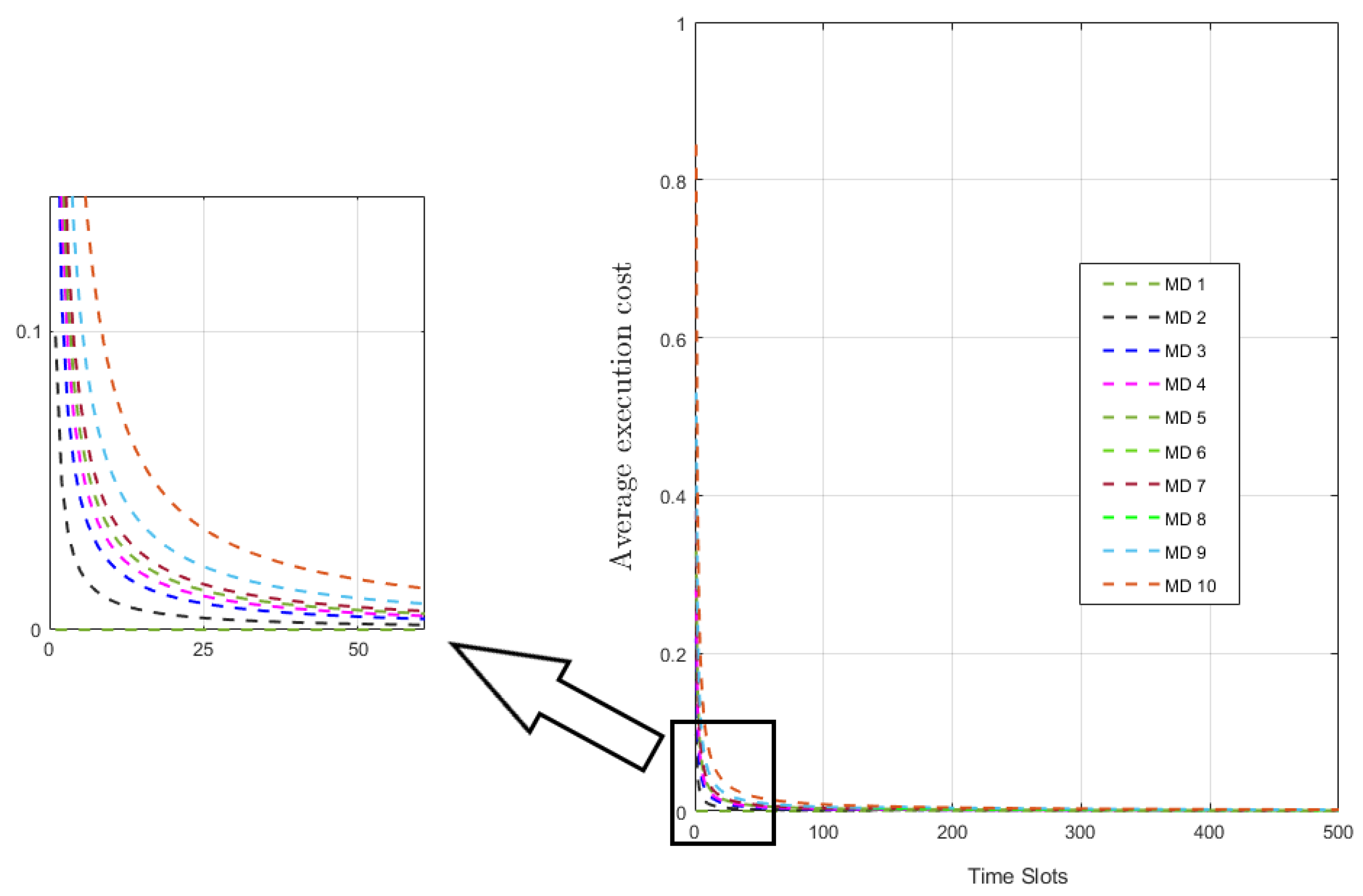 Electronics 09 01010 g004