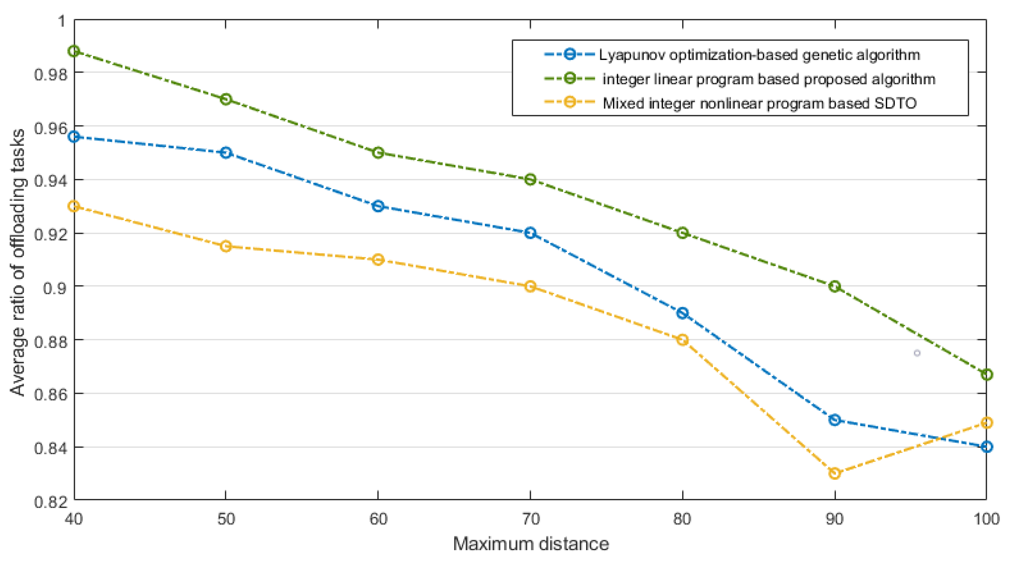 Electronics 09 01010 g007