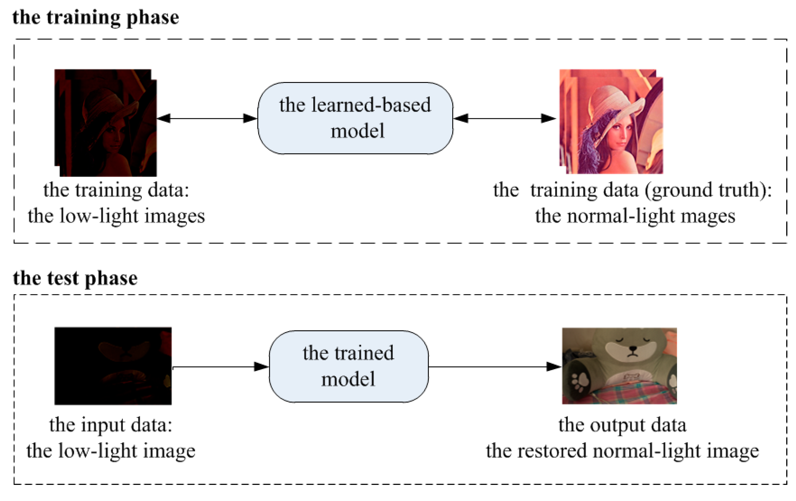 Electronics 09 01011 g004