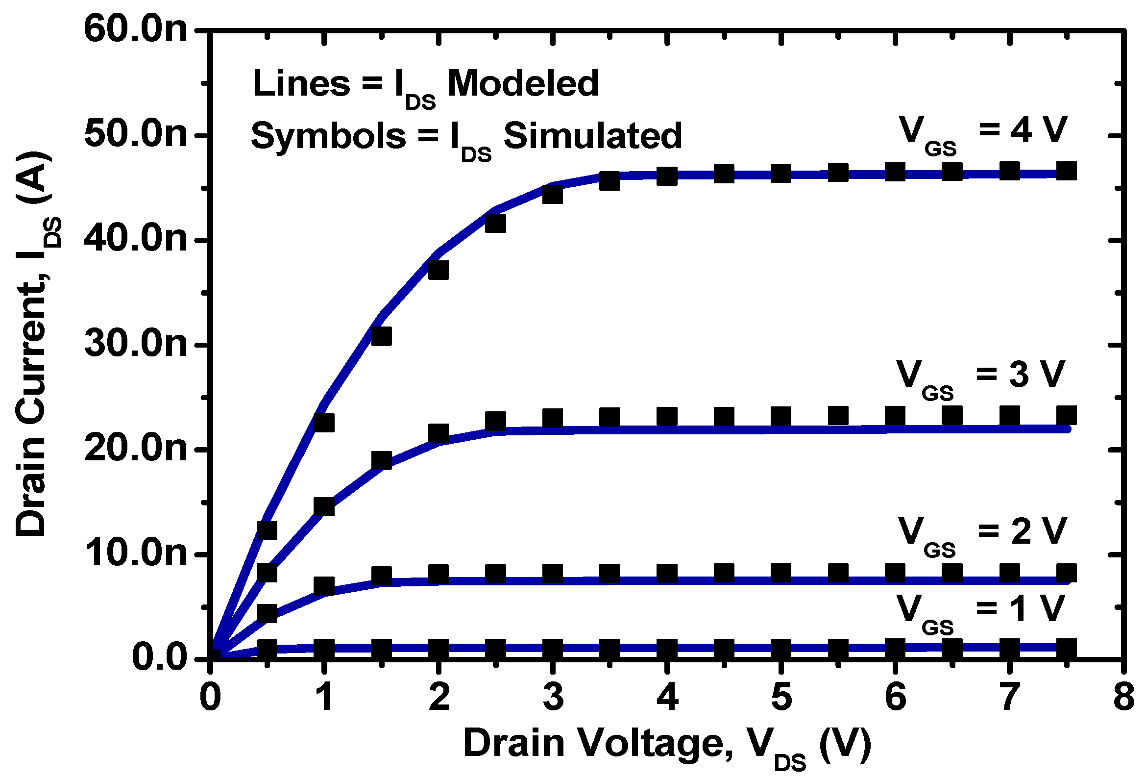 Electronics 09 01016 g003