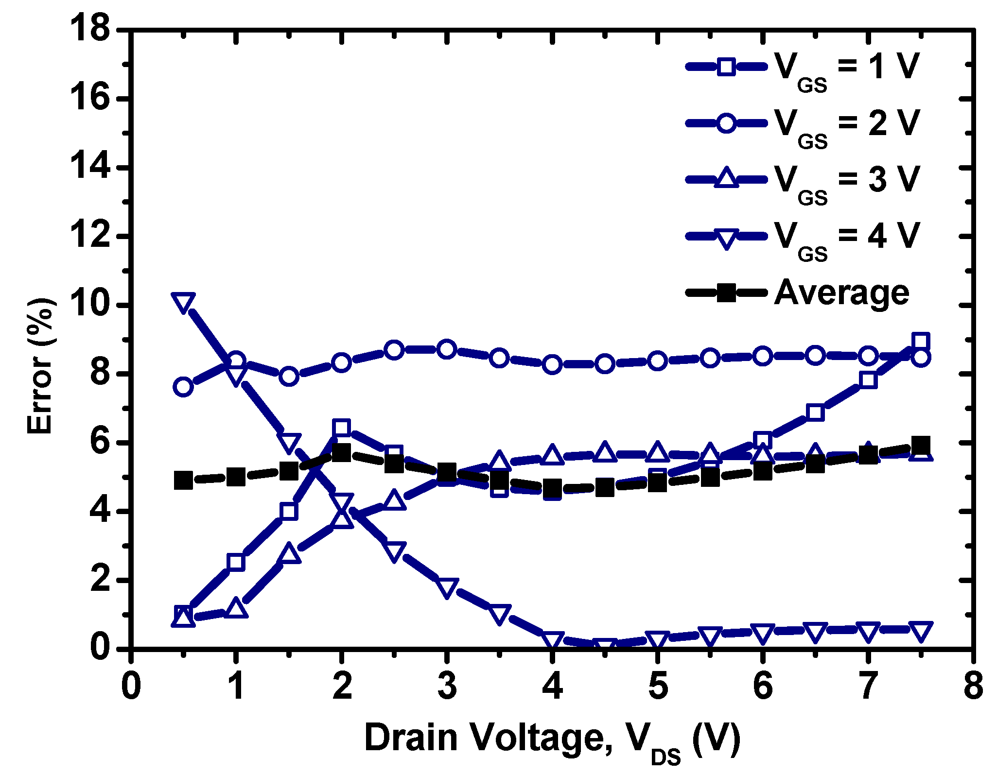 Electronics 09 01016 g004