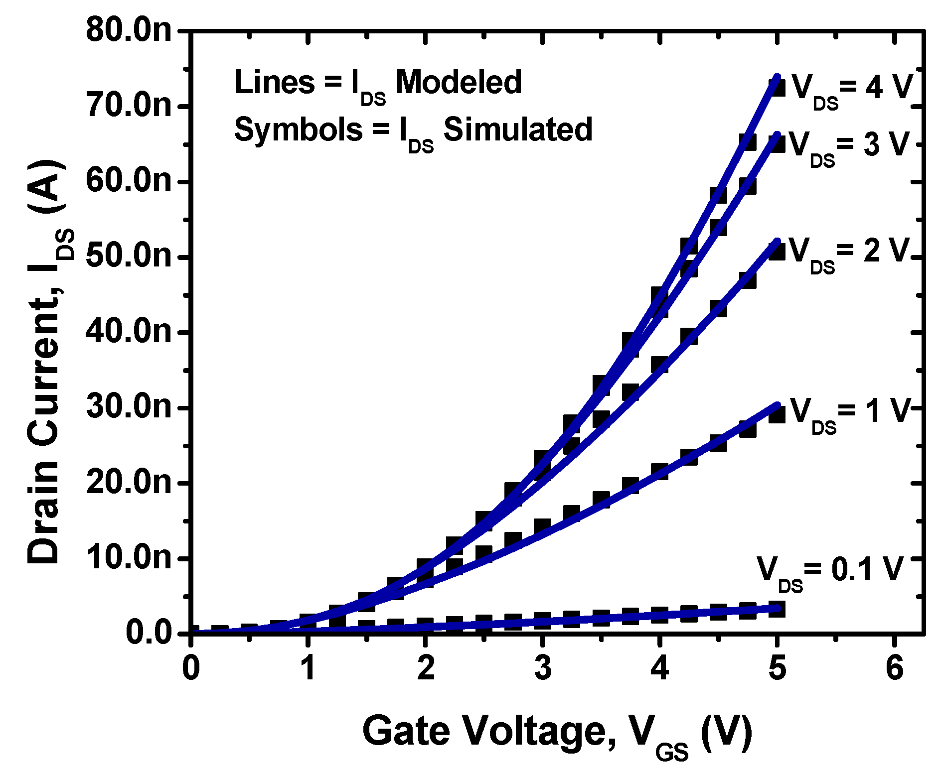 Electronics 09 01016 g005