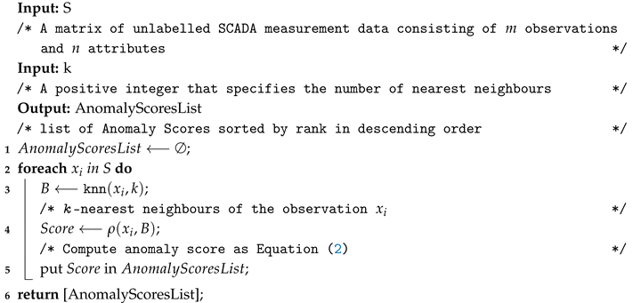Electronics 09 01017 i001