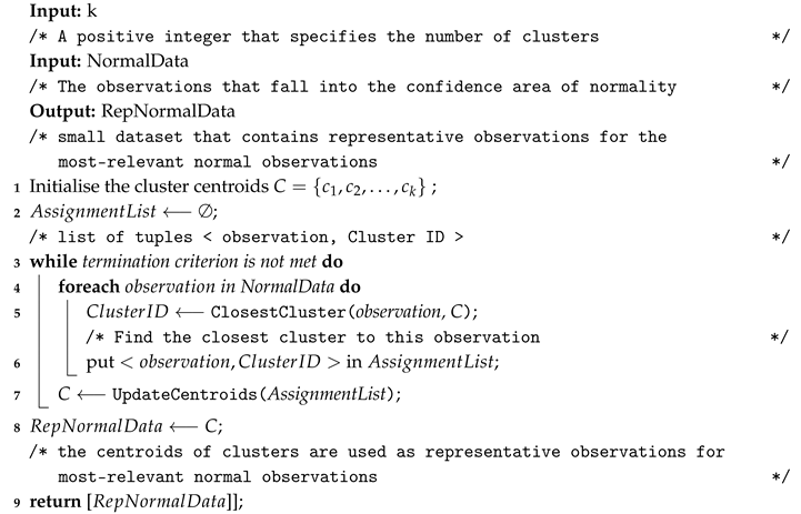 Electronics 09 01017 i002