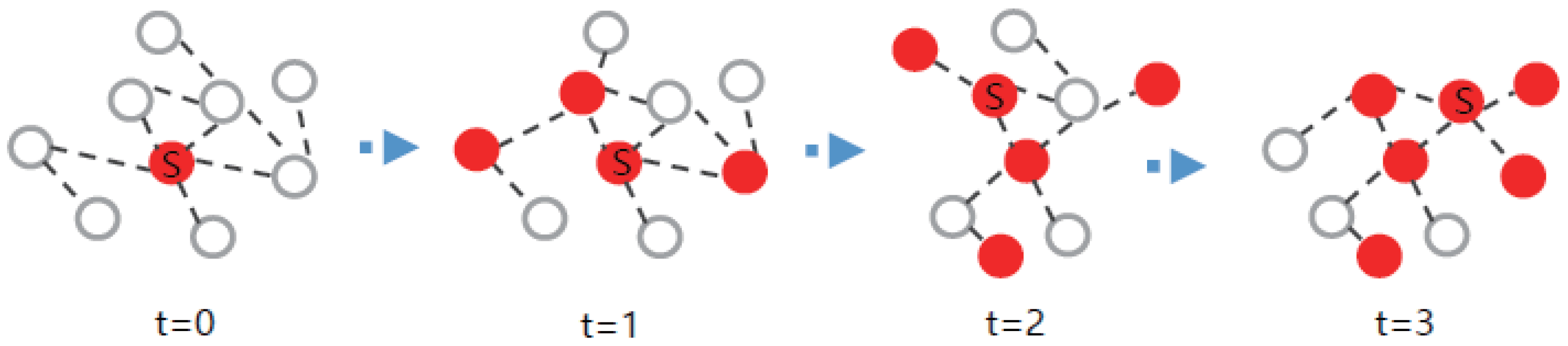 Electronics 09 01018 g001