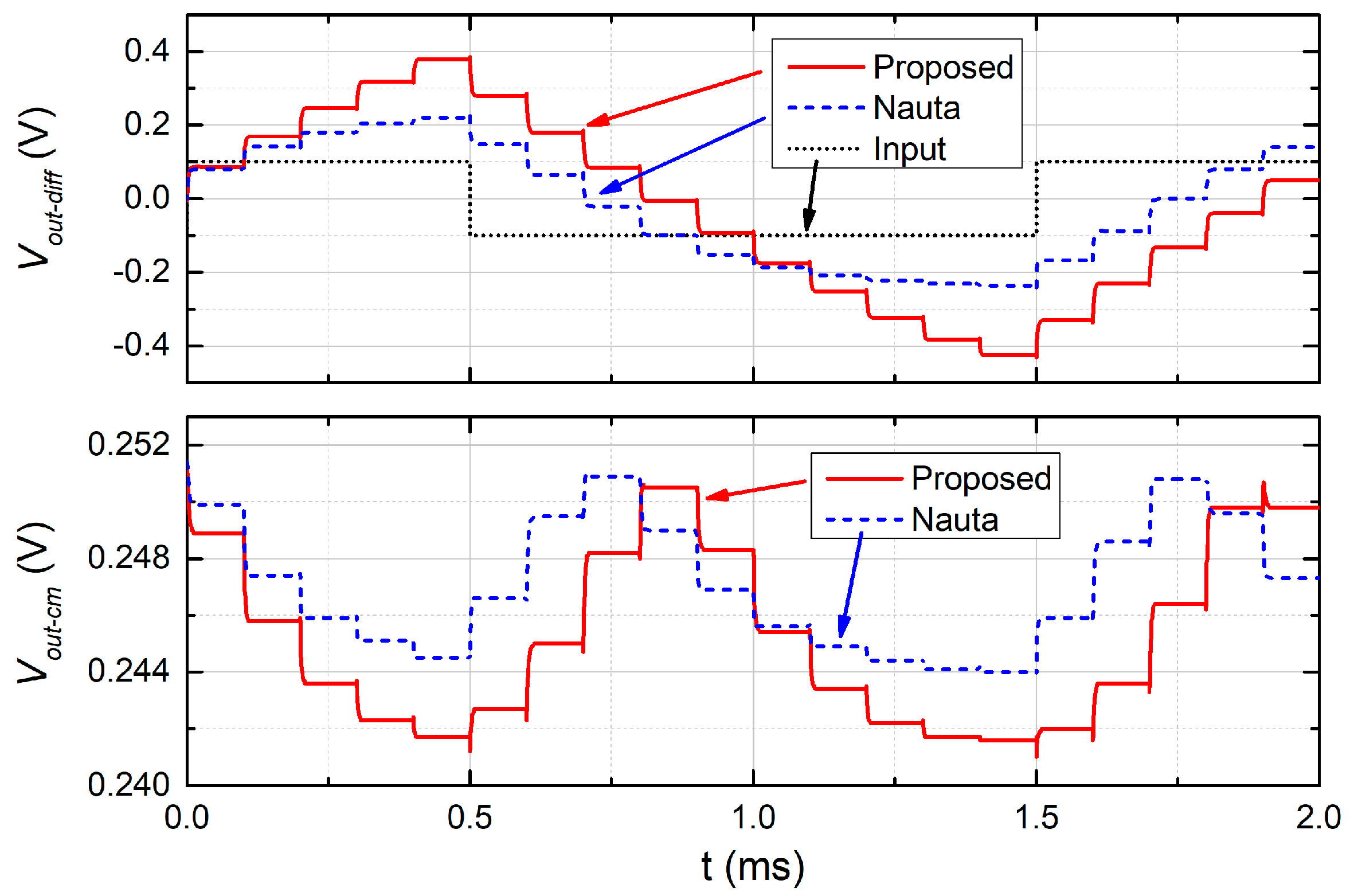 Electronics 09 01019 g012 Electronics 09 01019 g012