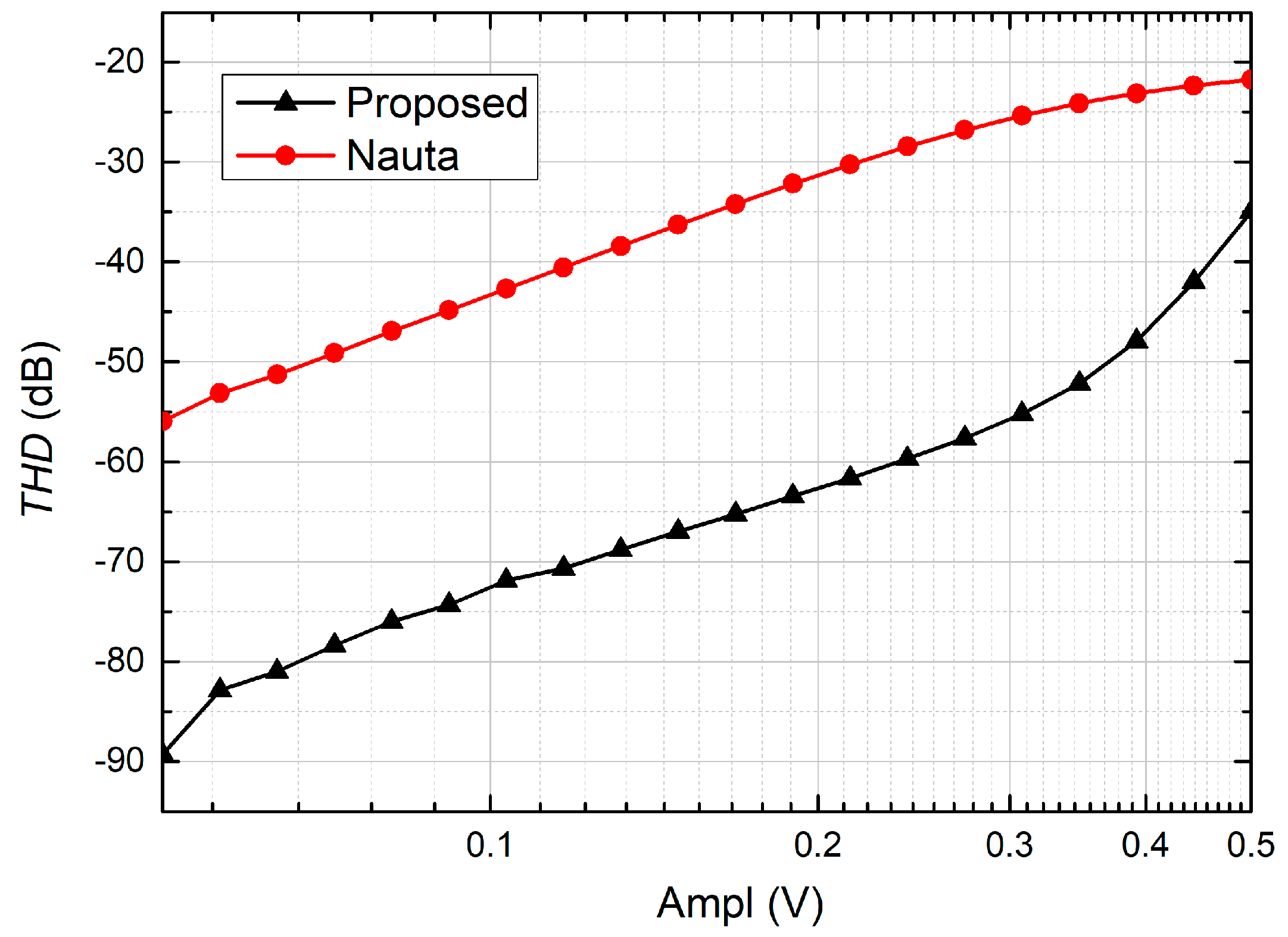 Electronics 09 01019 g014 Electronics 09 01019 g014