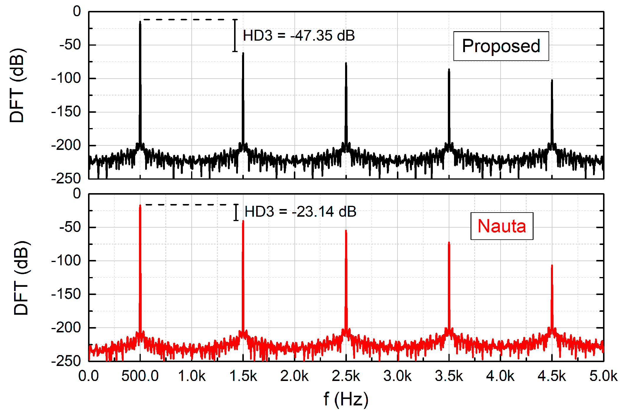 Electronics 09 01019 g015 Electronics 09 01019 g015