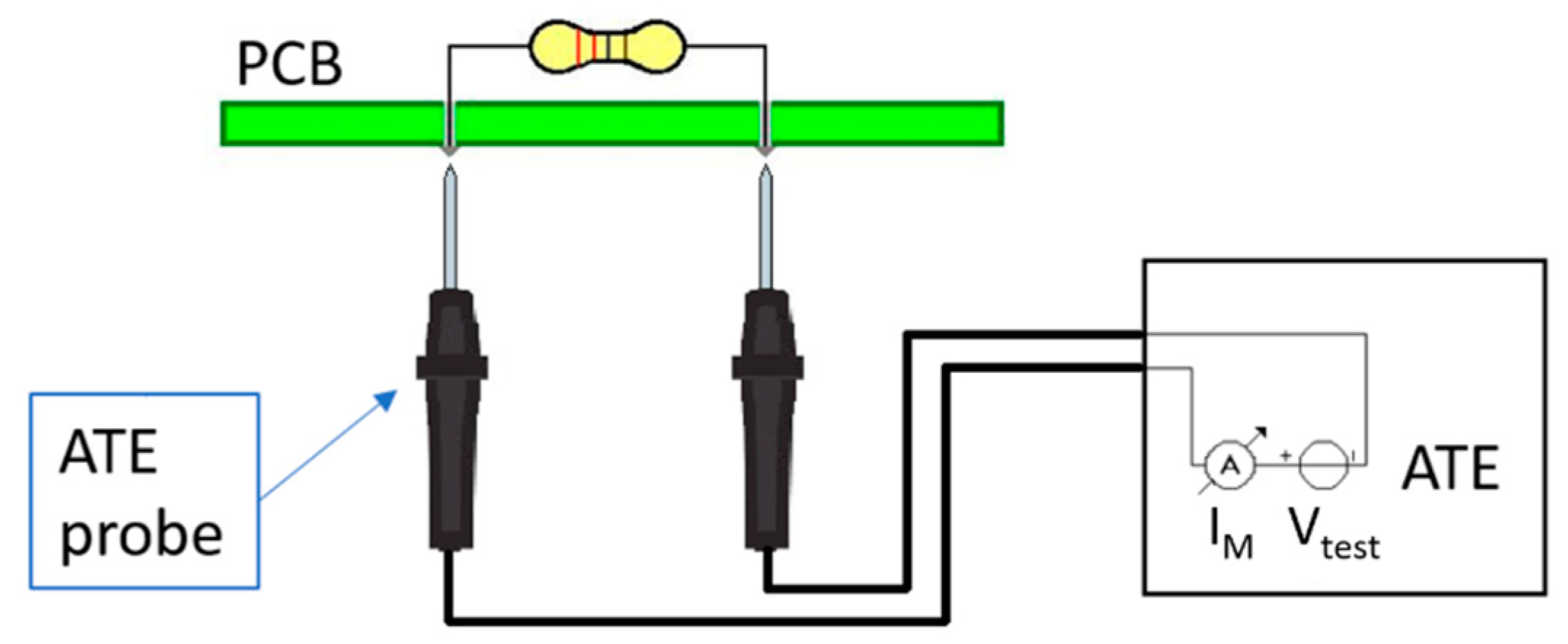 Electronics 09 01020 g001