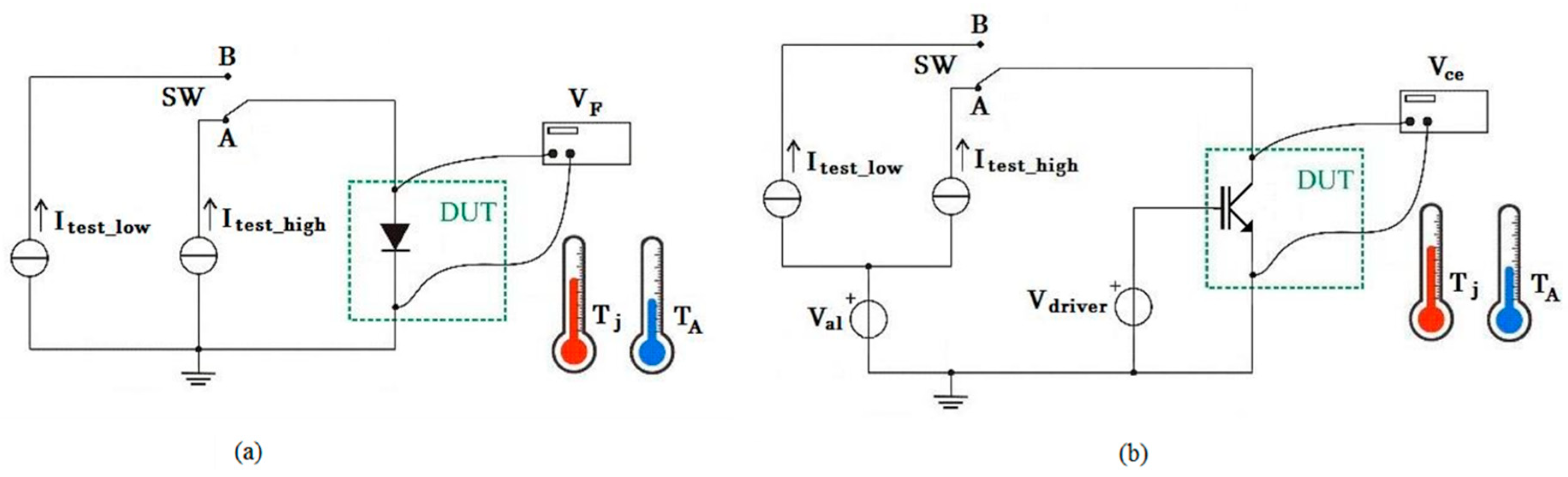 Electronics 09 01020 g003