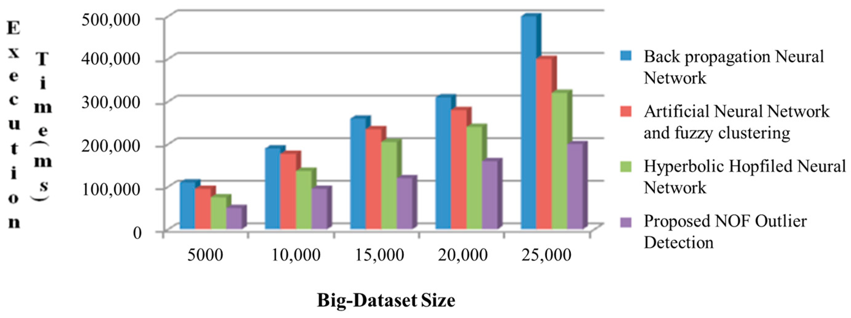 Electronics 09 01022 g001
