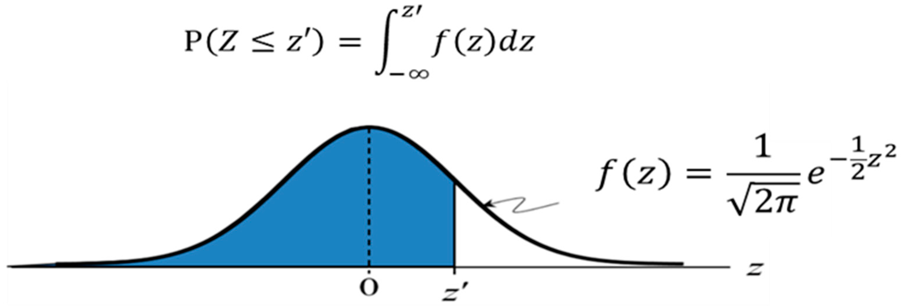 Electronics 09 01022 g007