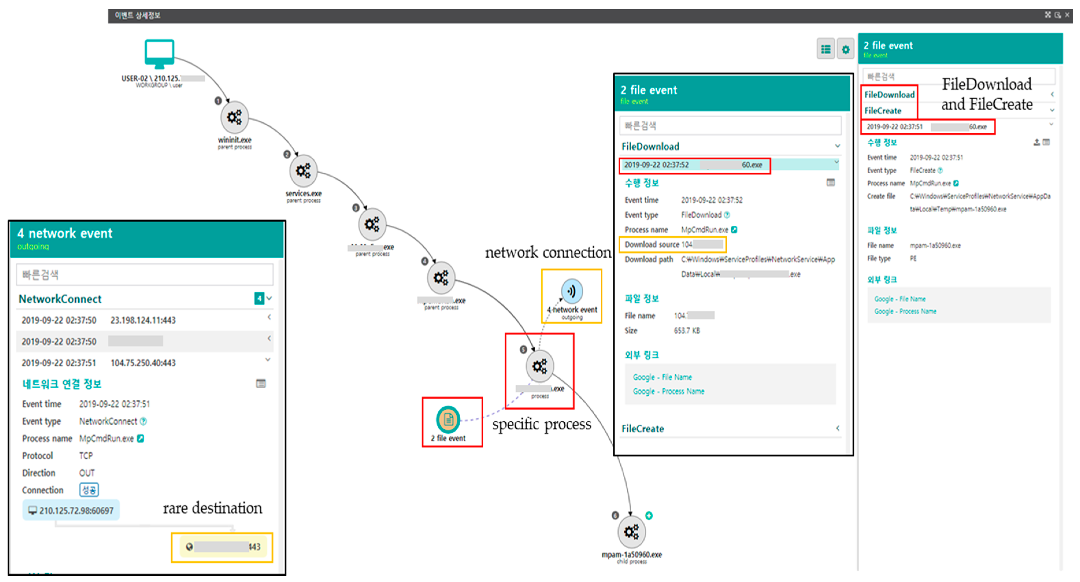 Electronics 09 01022 g0a1