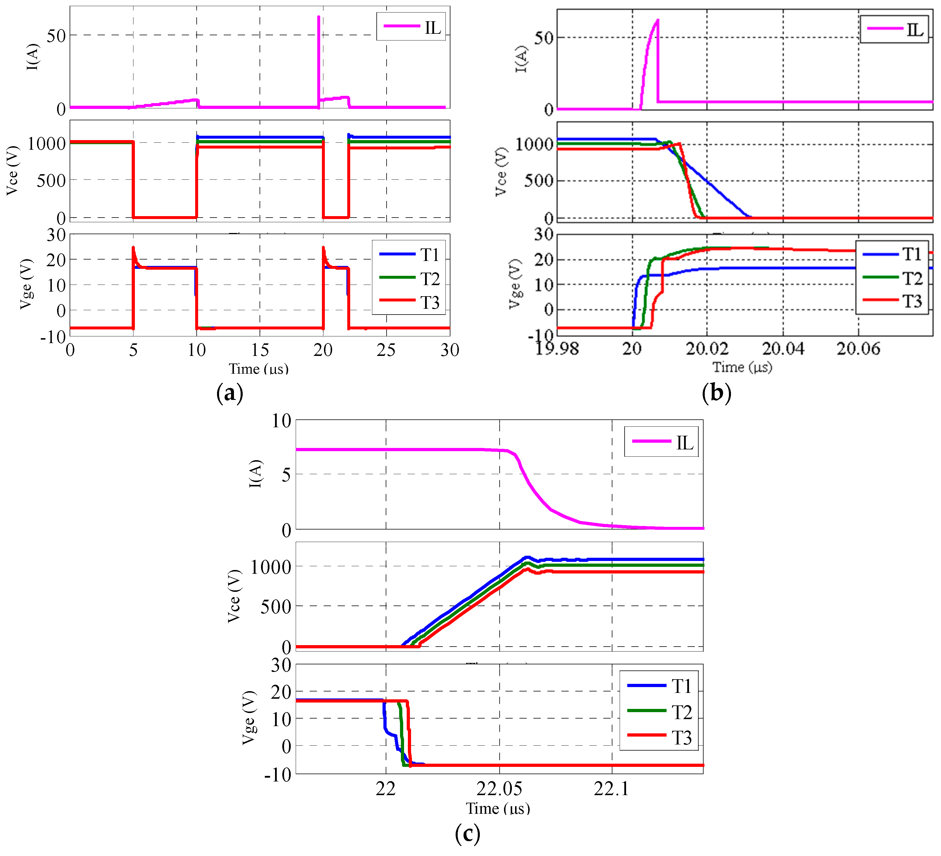 Electronics 09 01024 g003