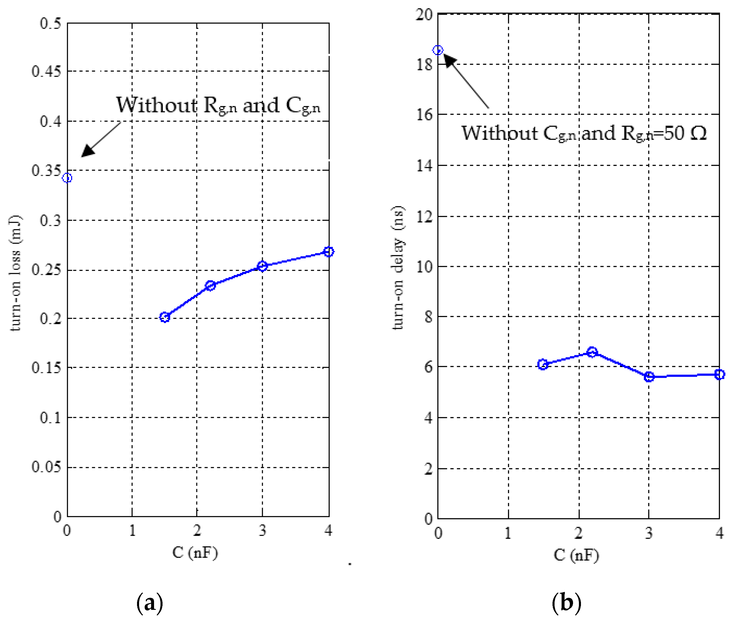 Electronics 09 01024 g004