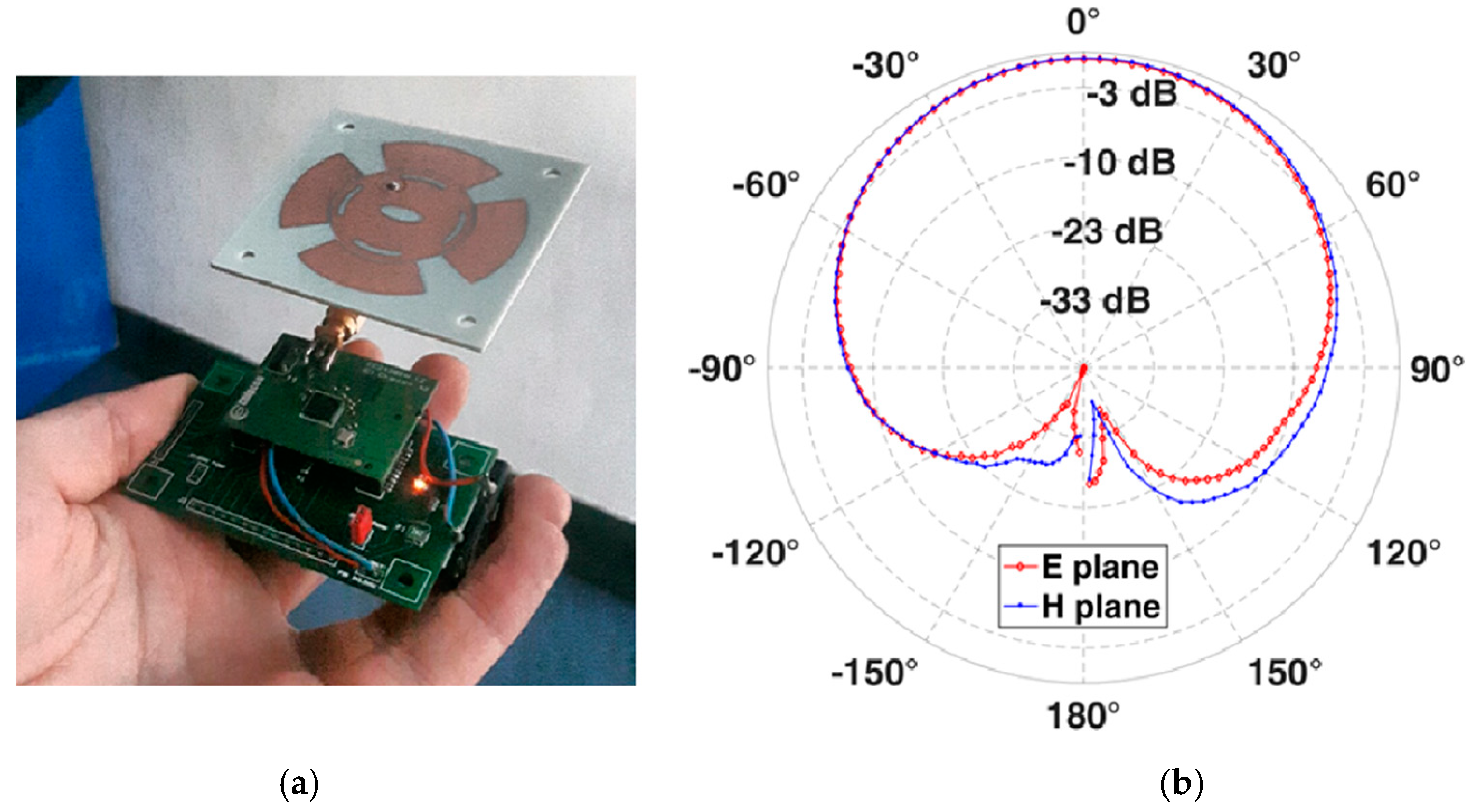 Electronics 09 01026 g005