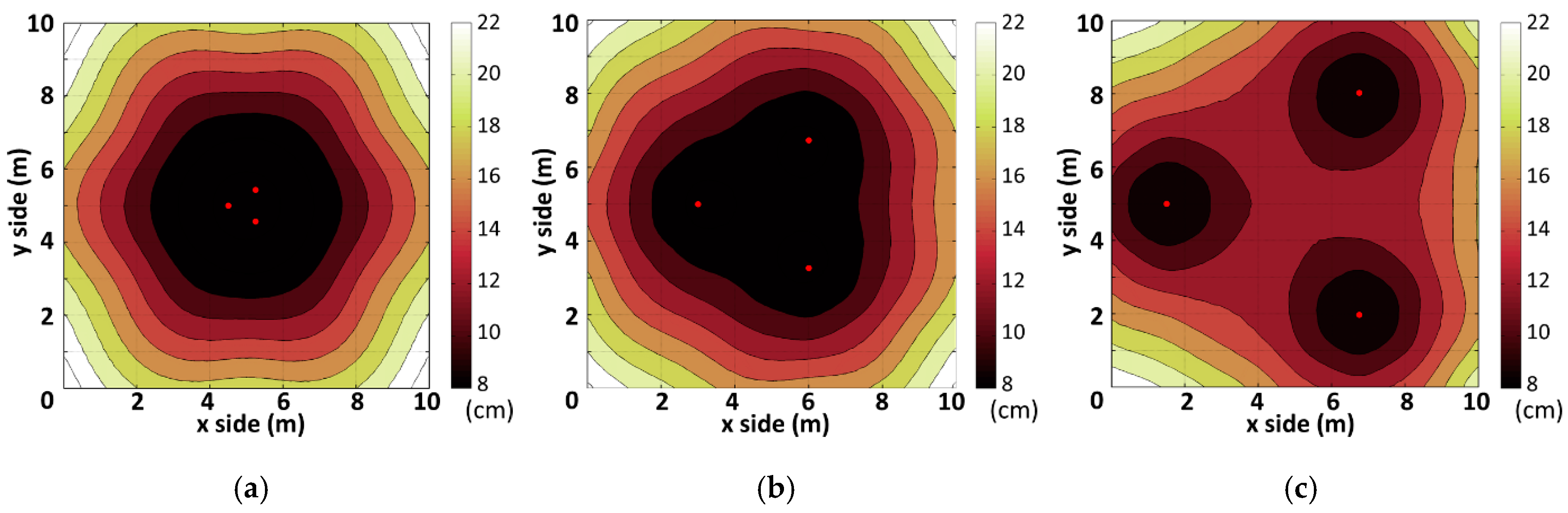 Electronics 09 01026 g006