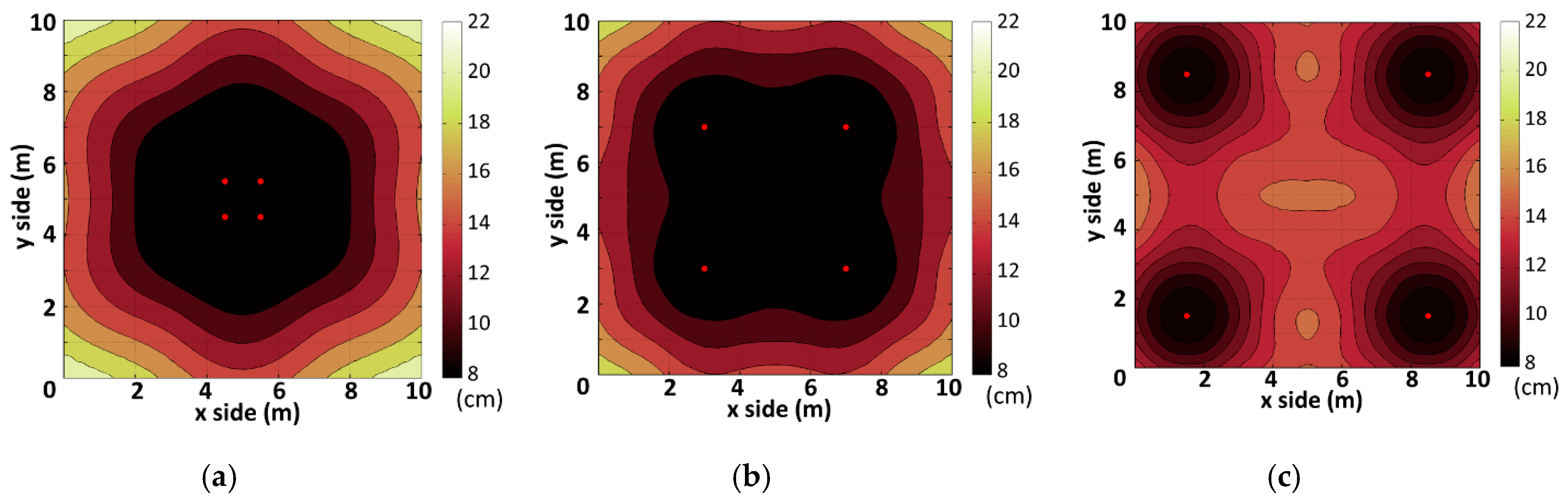 Electronics 09 01026 g007