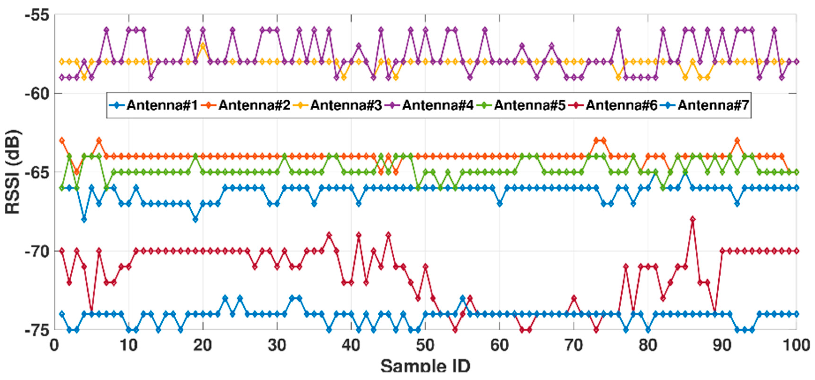 Electronics 09 01026 g010