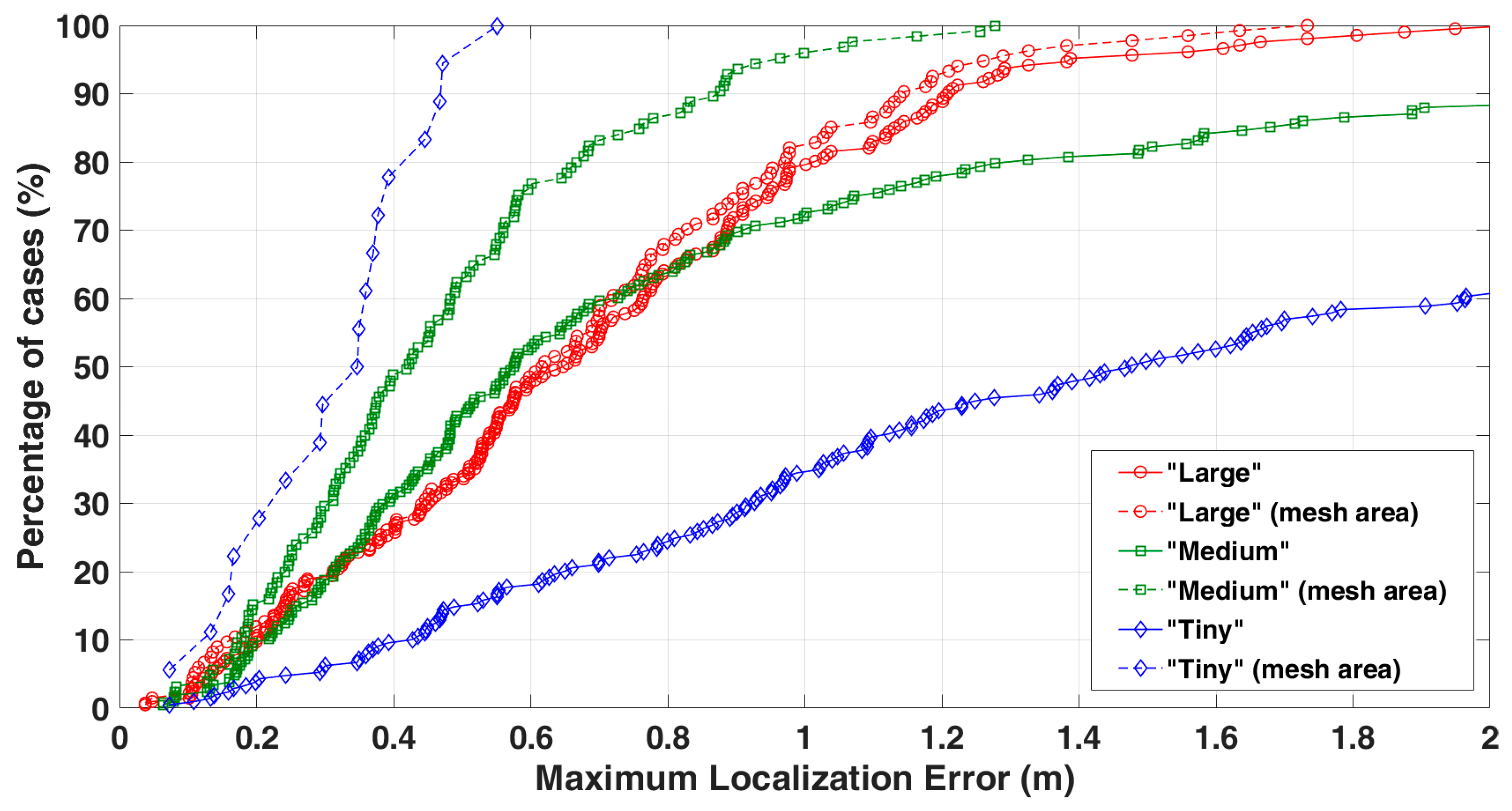 Electronics 09 01026 g012