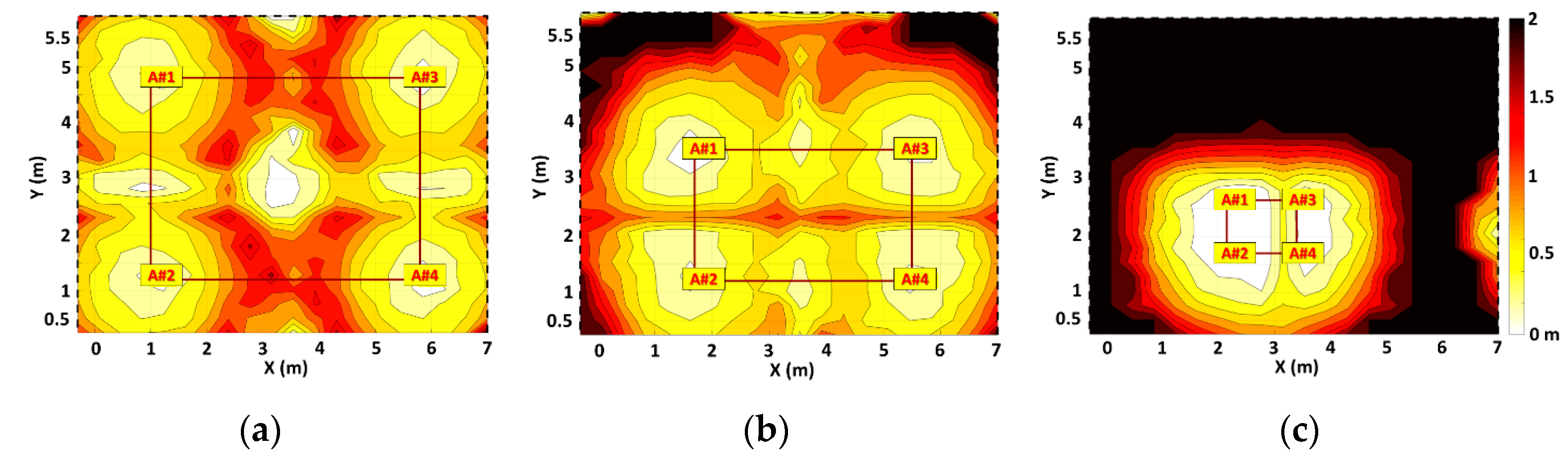 Electronics 09 01026 g013
