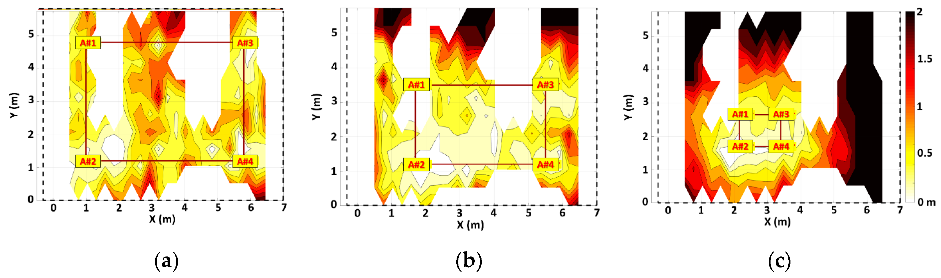 Electronics 09 01026 g014