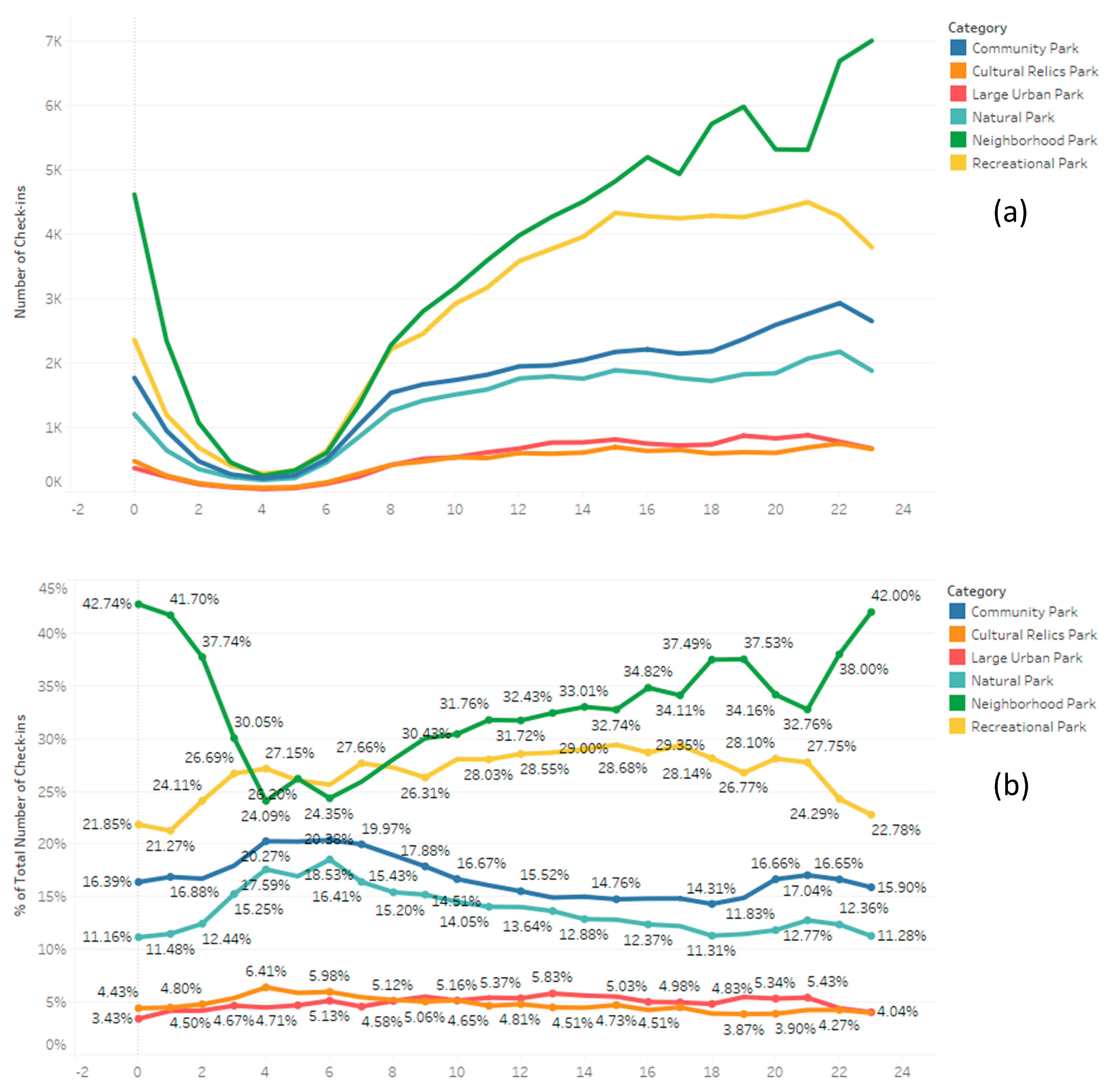 Electronics 09 01028 g008