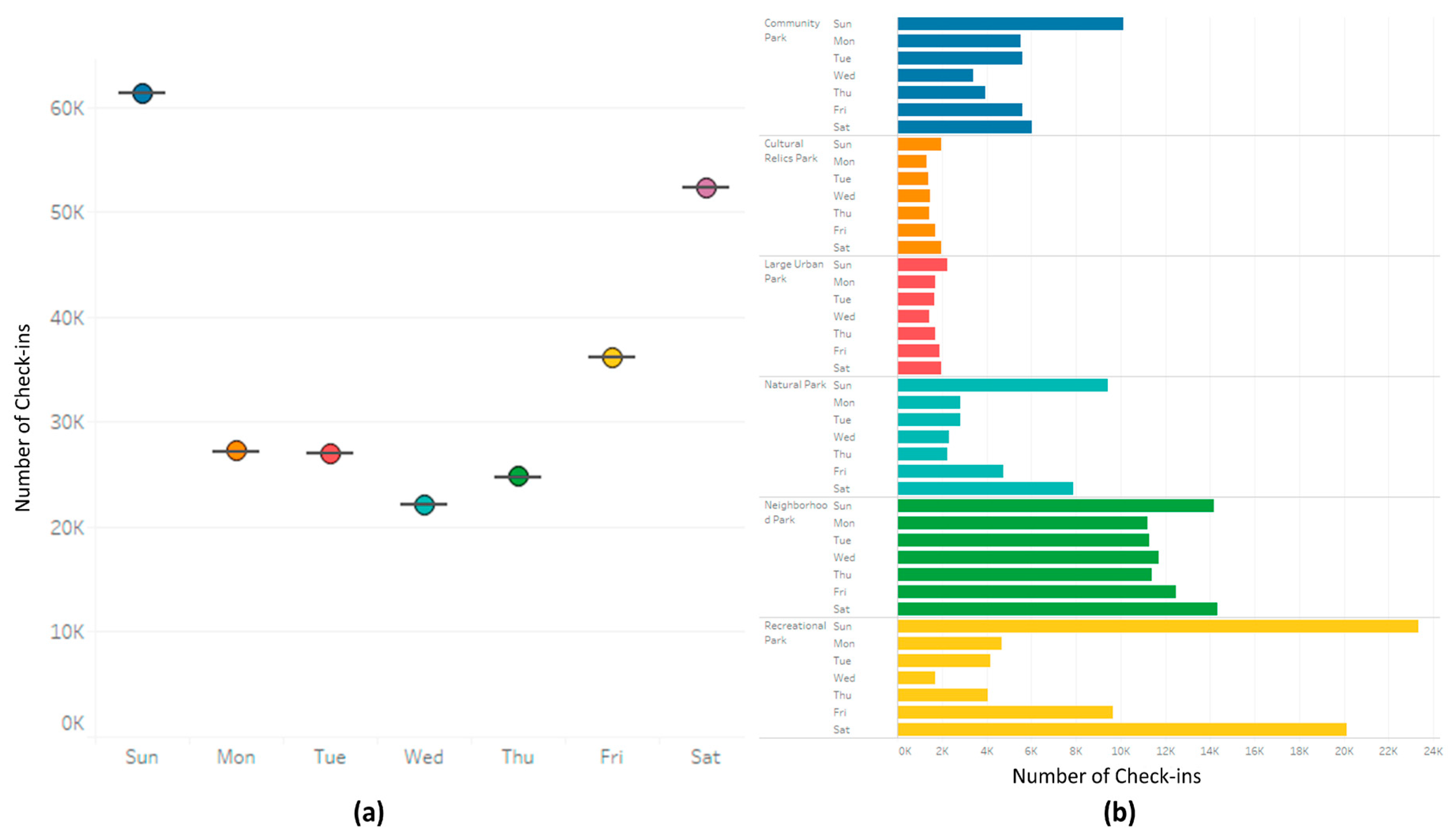 Electronics 09 01028 g009