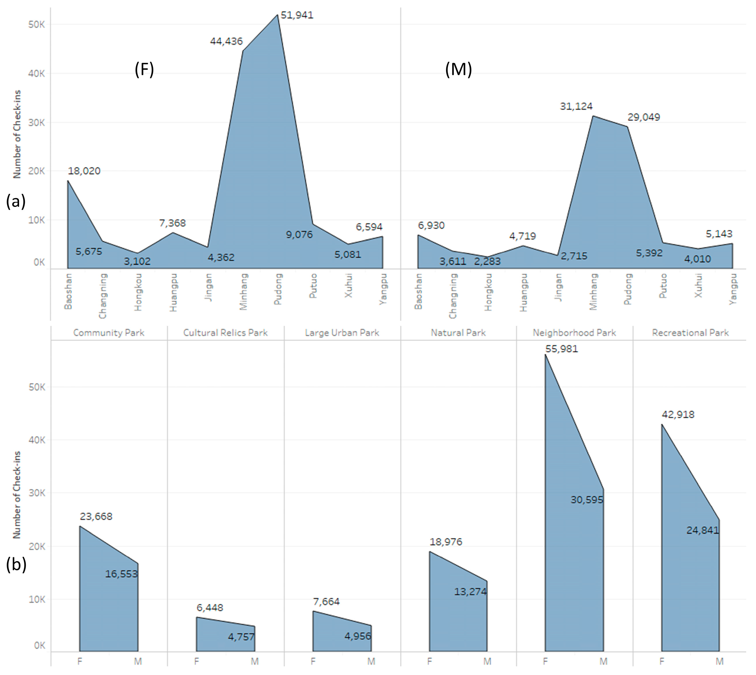 Electronics 09 01028 g010
