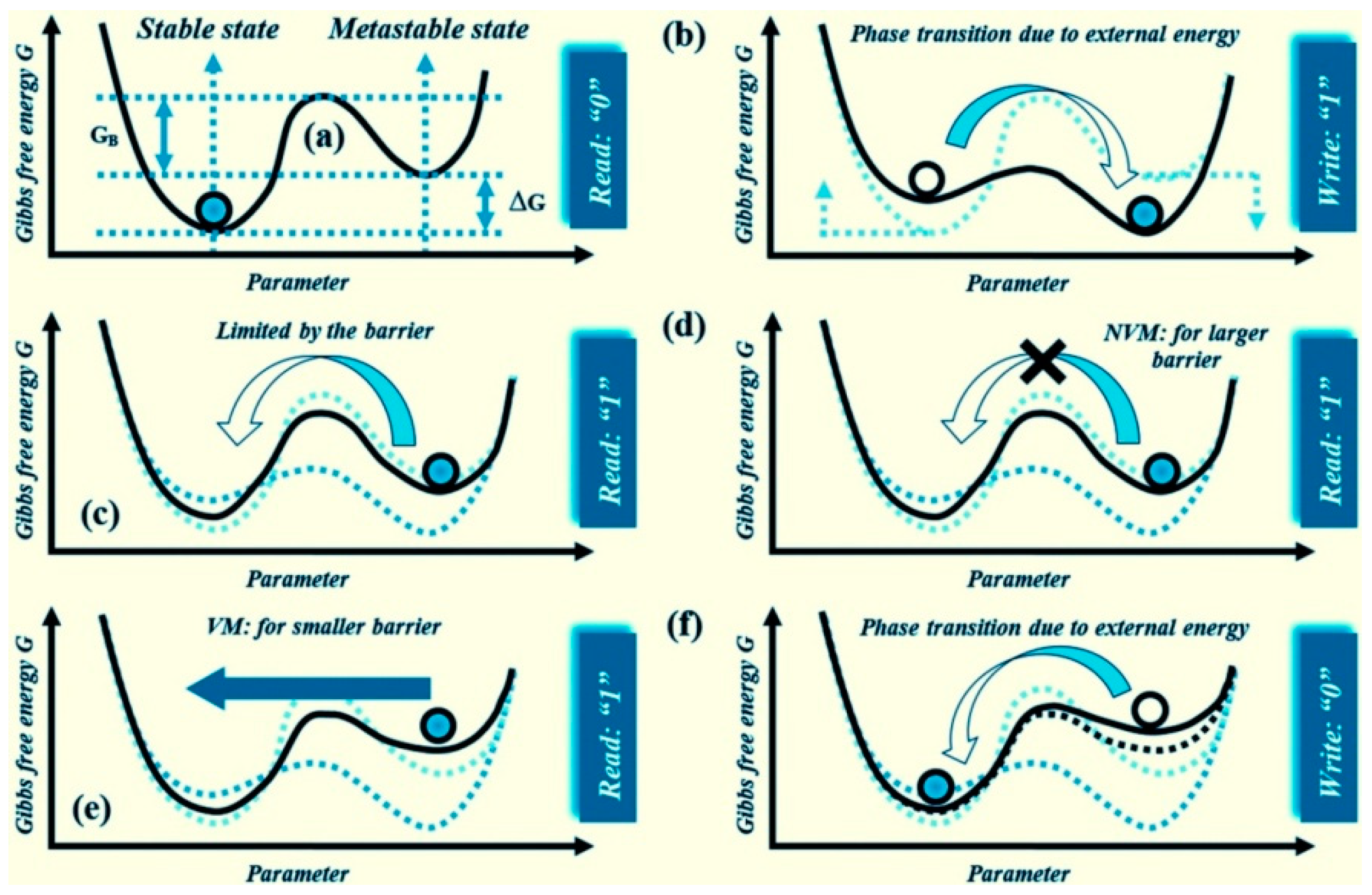 Electronics 09 01029 g005