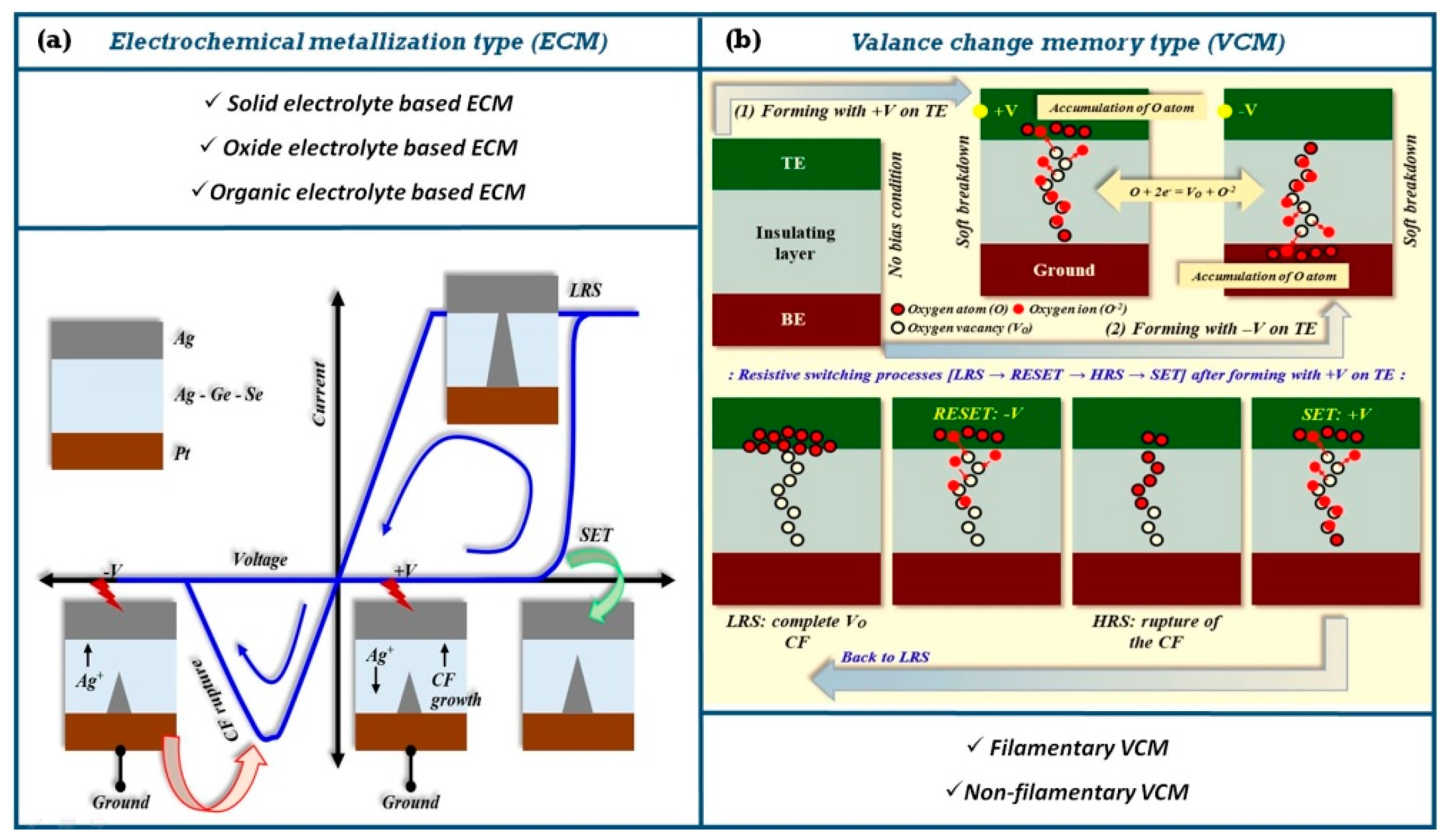 Electronics 09 01029 g010