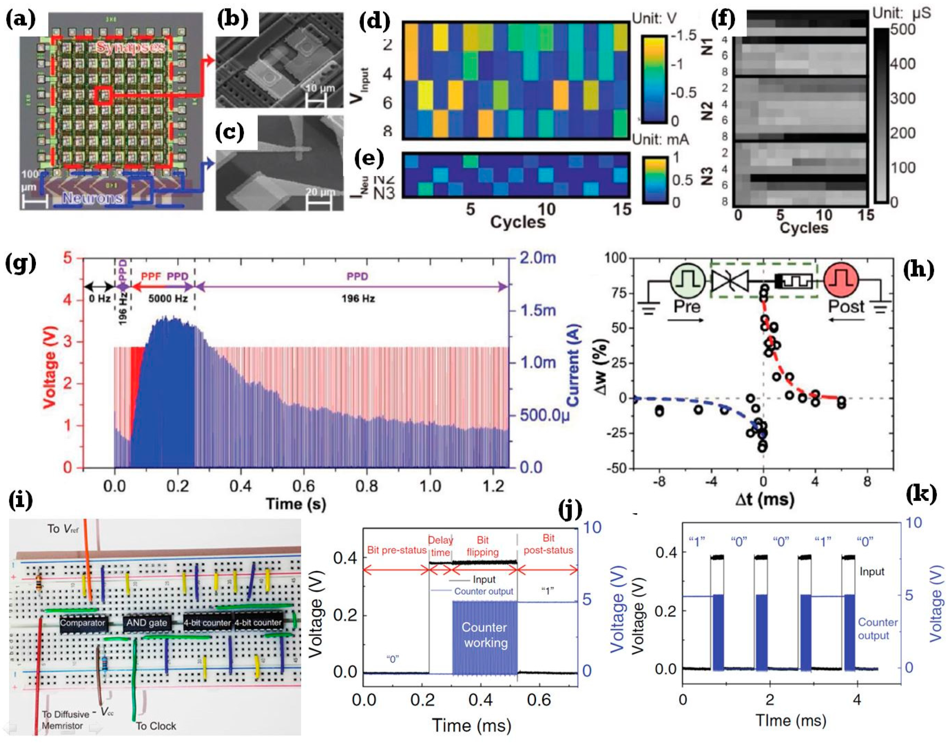 Electronics 09 01029 g013