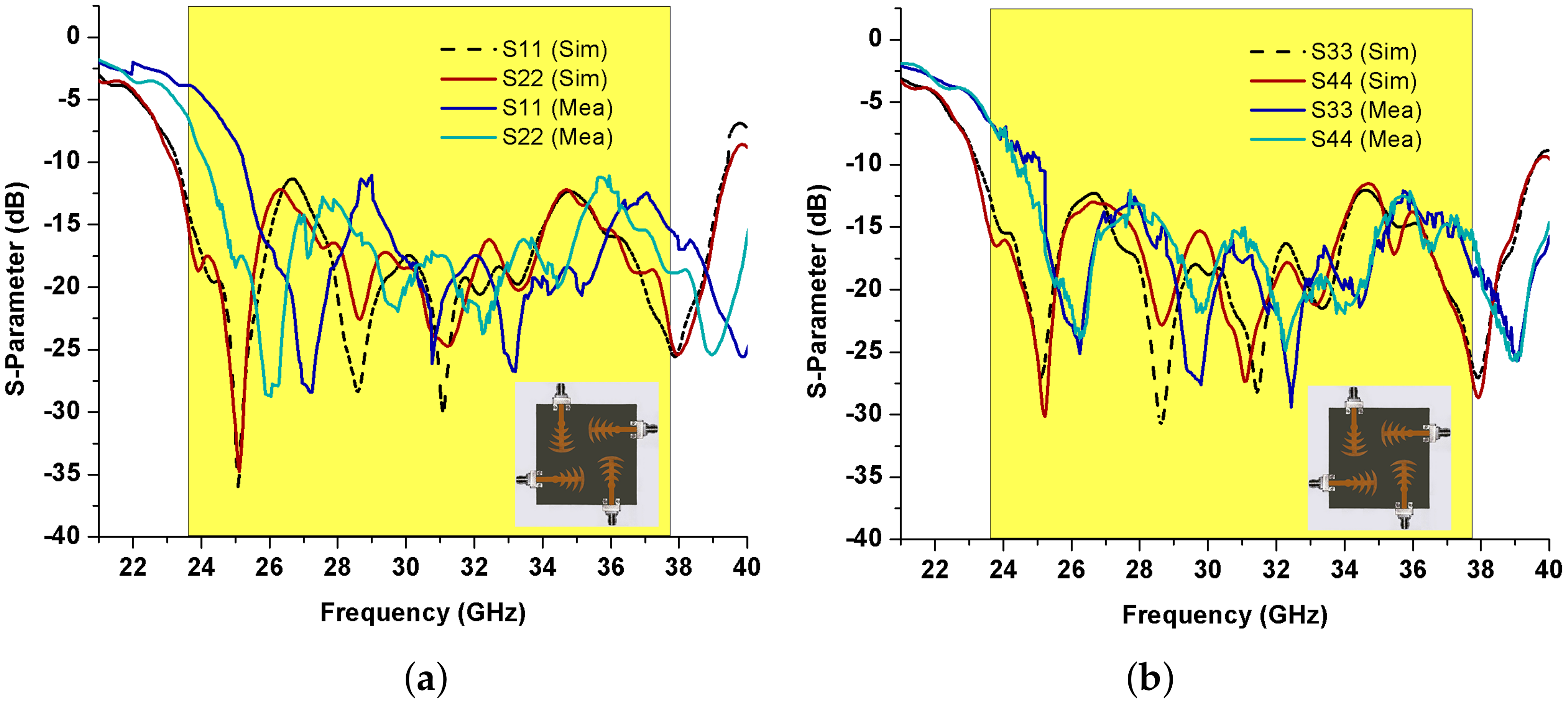 Electronics 09 01031 g008 Electronics 09 01031 g008
