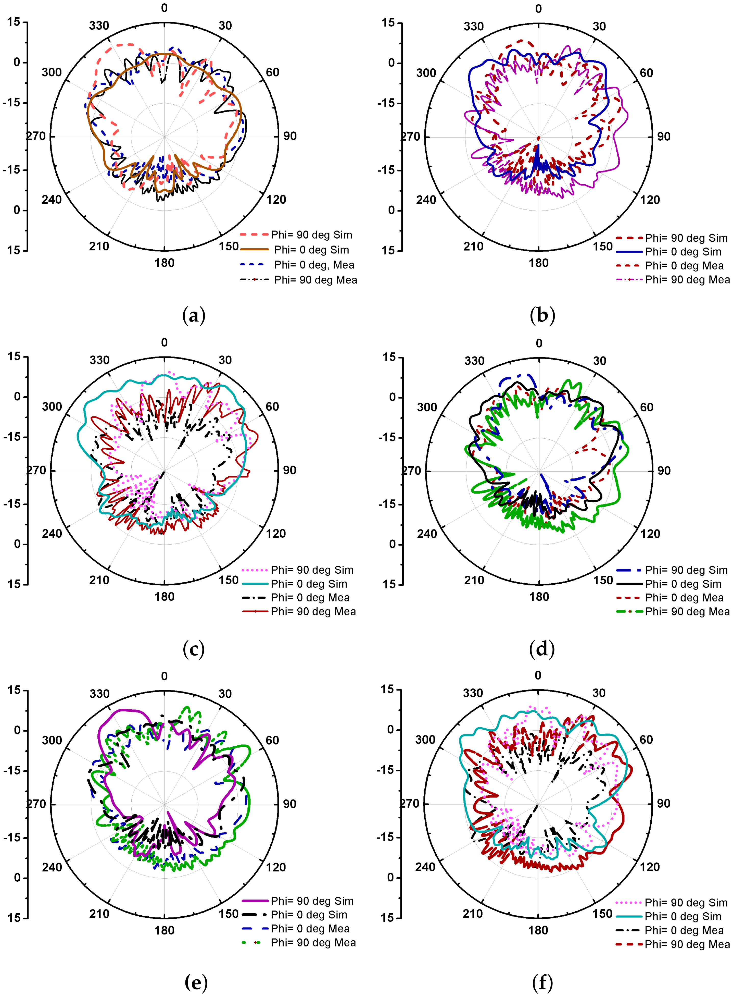 Electronics 09 01031 g010 Electronics 09 01031 g010