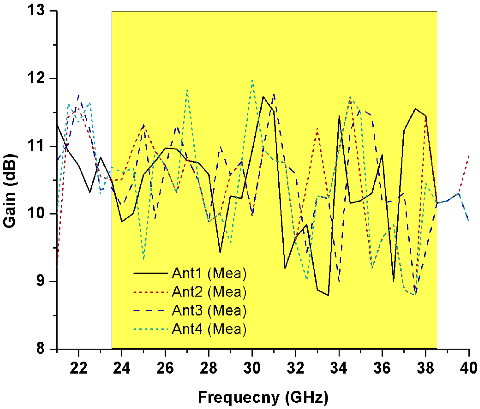 Electronics 09 01031 g011 Electronics 09 01031 g011