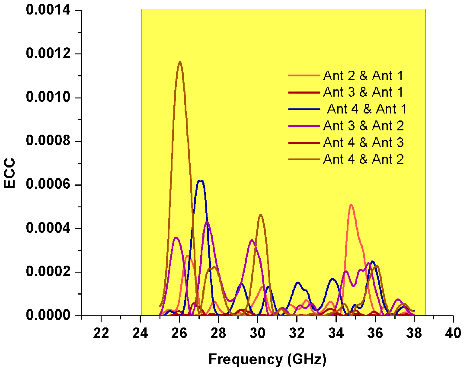 Electronics 09 01031 g013 Electronics 09 01031 g013