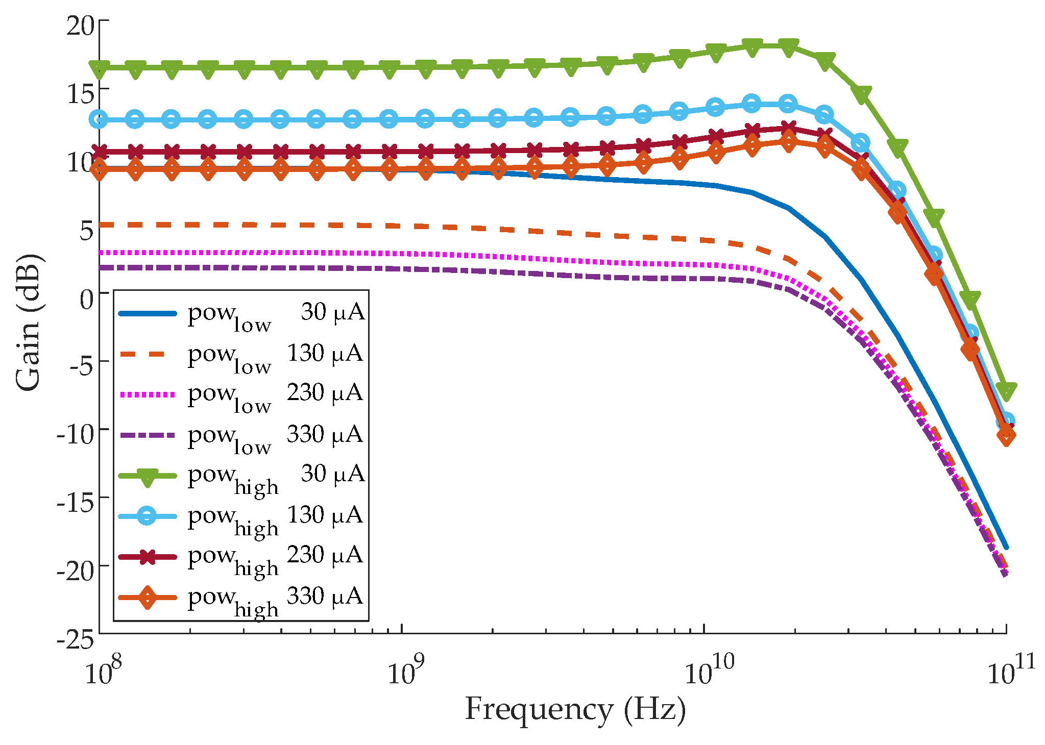 Electronics 09 01032 g010