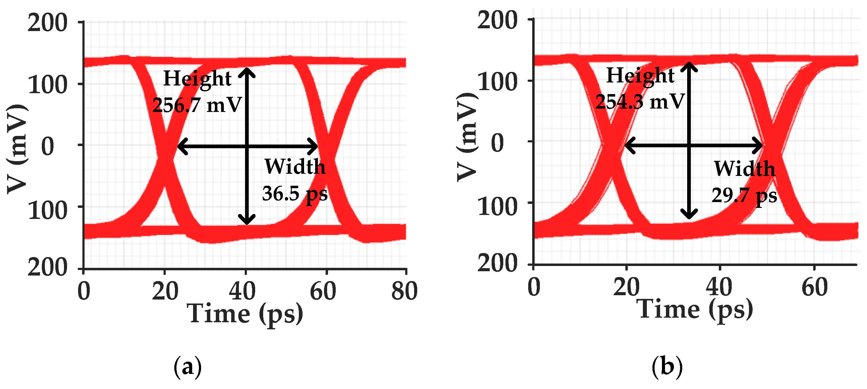 Electronics 09 01032 g012